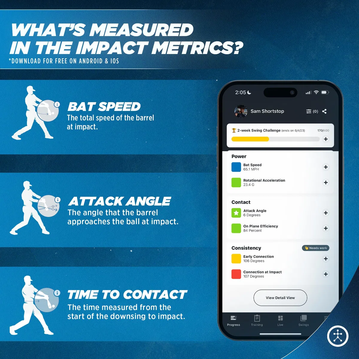 Blast Motion Blast Baseball 360 Swing Analyzer by