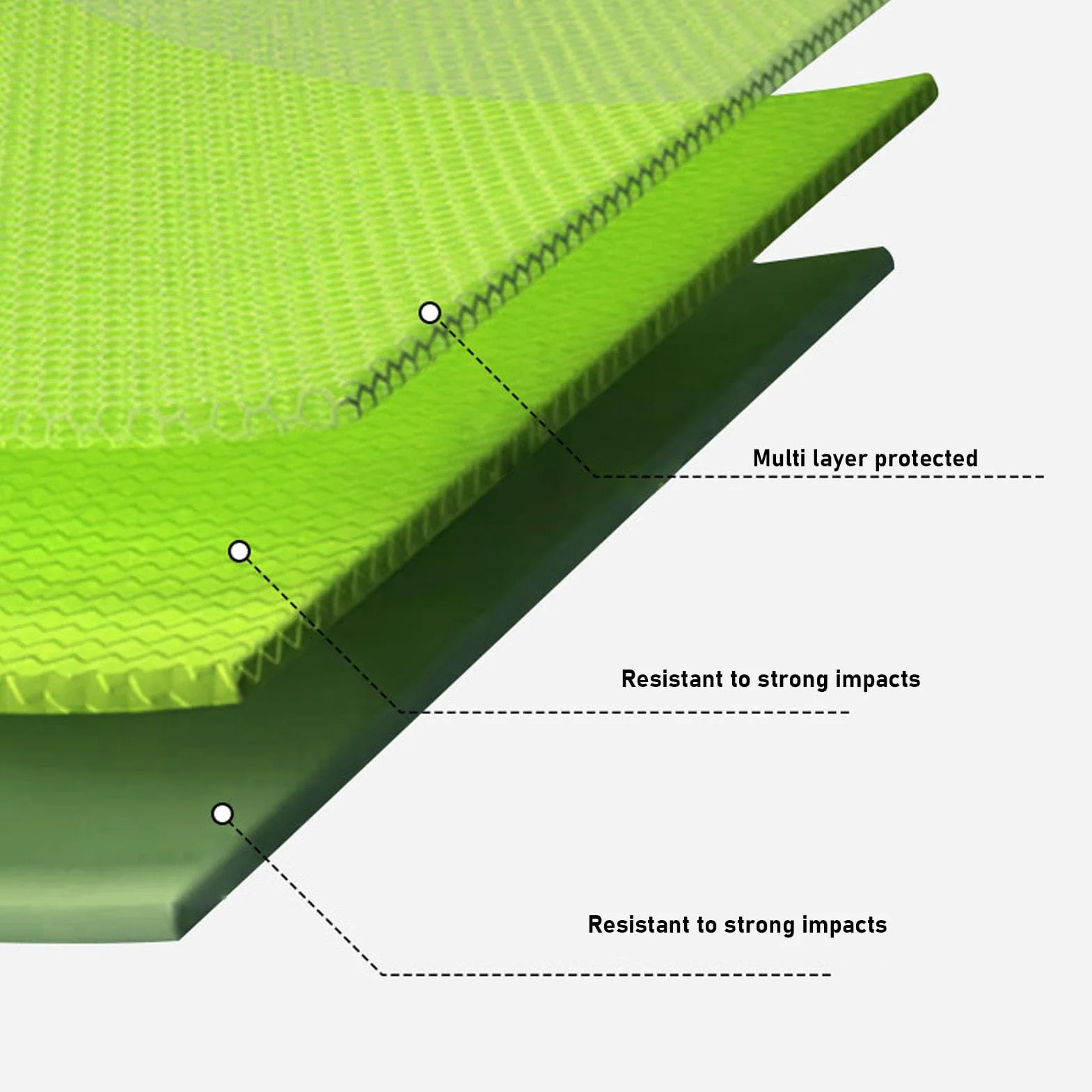 POENVFPO Almohadilla de Coxis, 3D Transpirable con 3 Capas de Protección, Pantalones Protectores Ergonómicos para Snowboard, Esquí, Patinaje y Skateboarding
