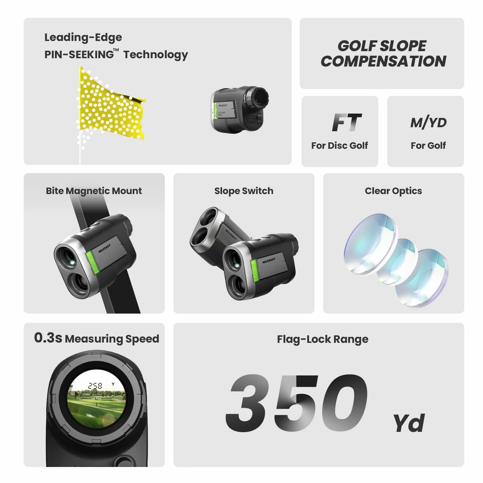 MiLESEEY Telemetro Golf Recargable con Interruptor de Pendiente On/Off, Telémetro Láser Magnético de 1000M Bloqueo de Bandera Vibración para Carrito de Golf, Precisión de ±0,5M