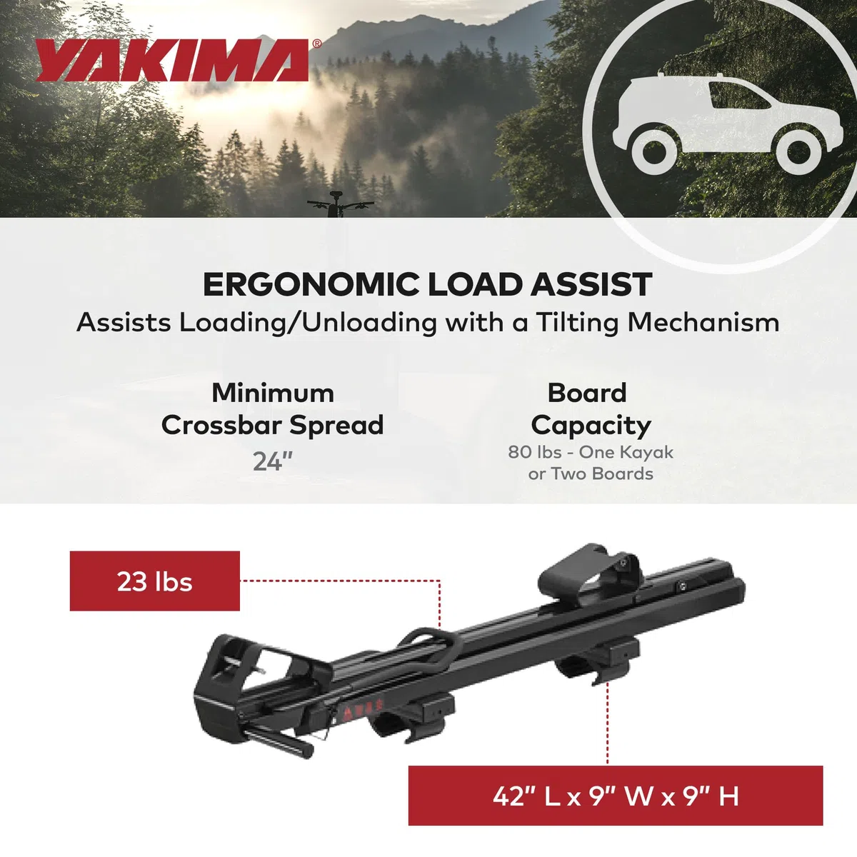 Yakima Showdown