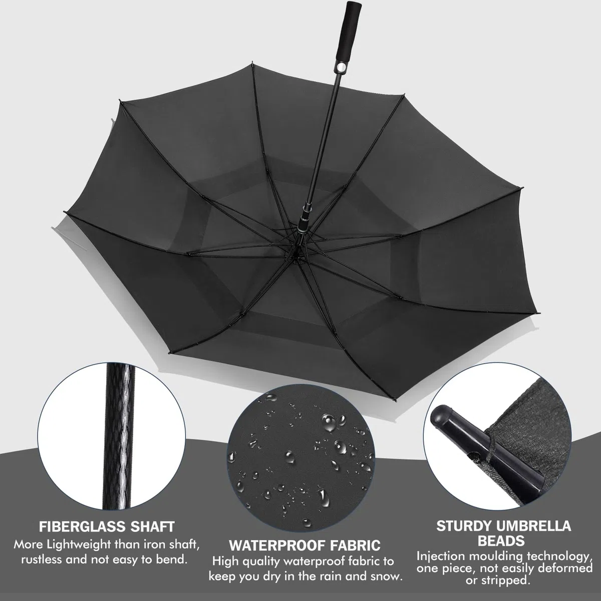 ZOMAKE Paraguas Golf Extra Grande 80 Pulgadas,Gigante Antiviento Guarda Chuva Golf,Grandes Umbrella con Doble Capa para Hombre Mujer Familiar