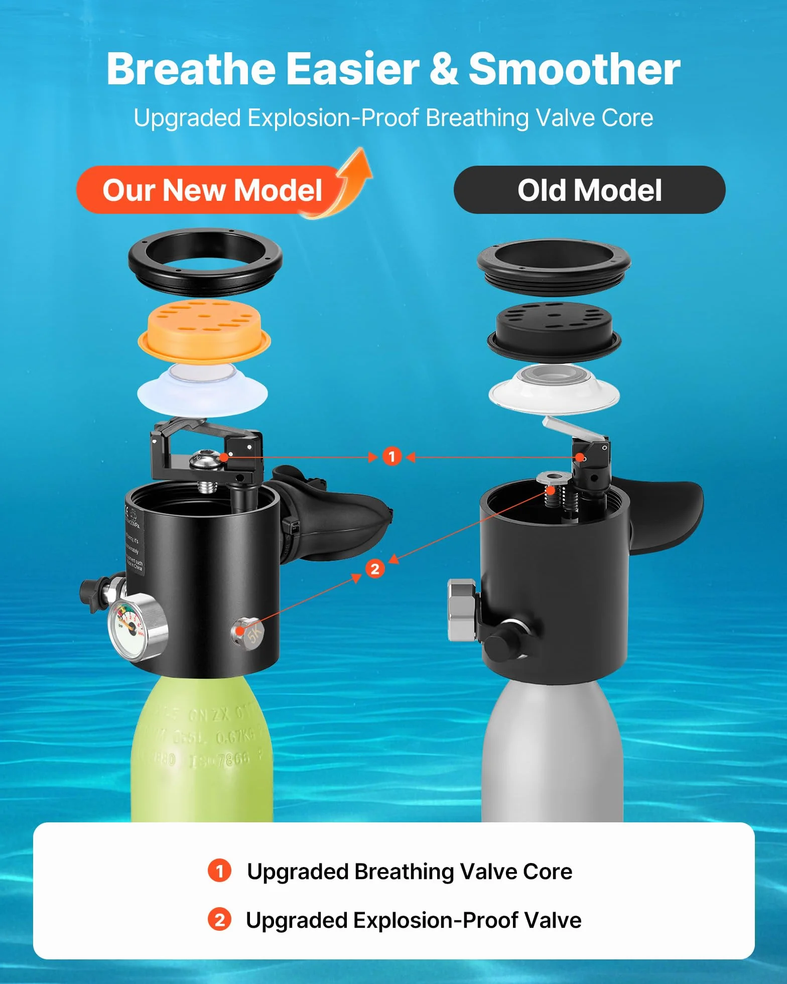 VEVOR Mini Botella de Buceo de 0,5 L, Juego de Tanque de Buceo Portátil con Máscara de Snorkel y Bomba Manual, Tiempo de Inmersión de 5 a 10 Minutos, Bombona de Oxígeno Recargable, para Bucear Rescate