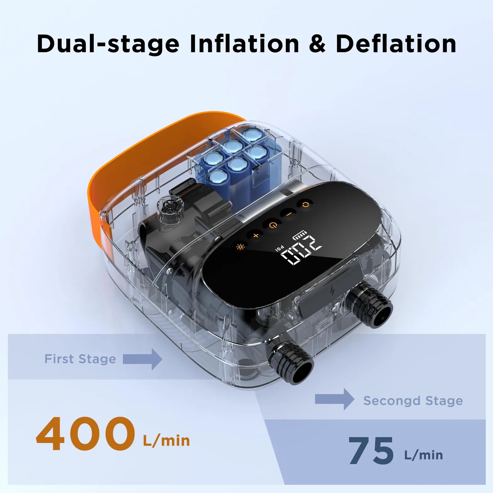 AIRBANK Bomba de Aire eléctrica Sup con batería The Buffer Pro, Bomba de Aire Recargable de Doble Etapa con Apagado automático para Tabla de Remo, lámina de ala y Cometa, Tienda de campaña, colchón