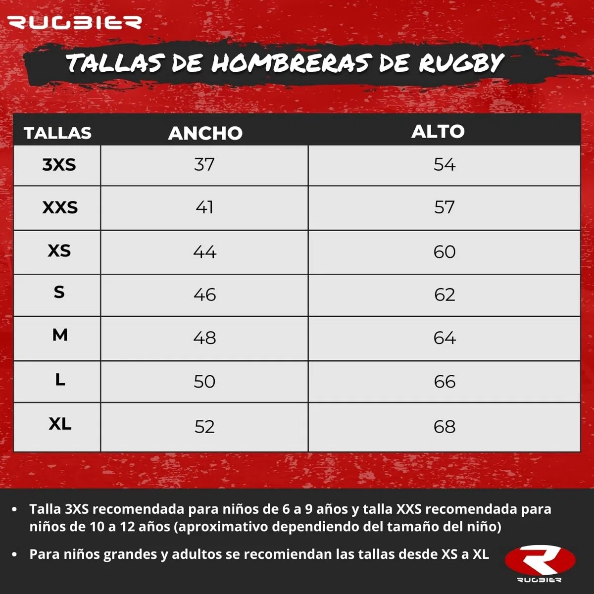 Hombrera de Rugby Profesional para Hombres - Hombrera Rugby Vulcano – Protección de Rugby Acolchada - Categorías Masculinas - Modelo Vulcano Azul/Negro