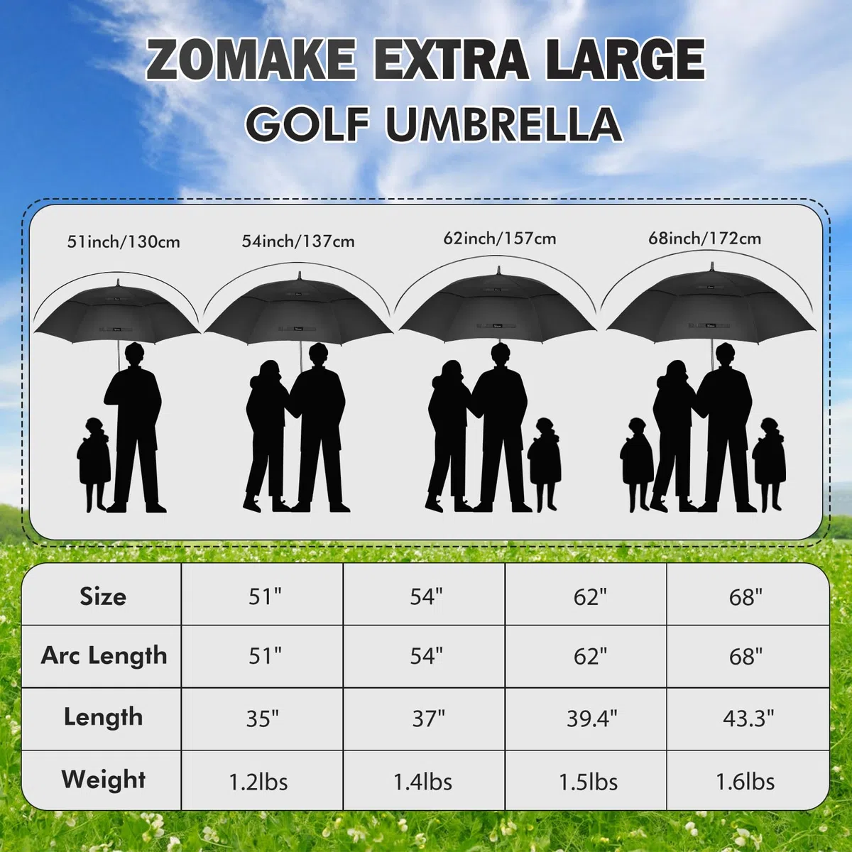 ZOMAKE Paraguas Golf Extra Grande 80 Pulgadas,Gigante Antiviento Guarda Chuva Golf,Grandes Umbrella con Doble Capa para Hombre Mujer Familiar