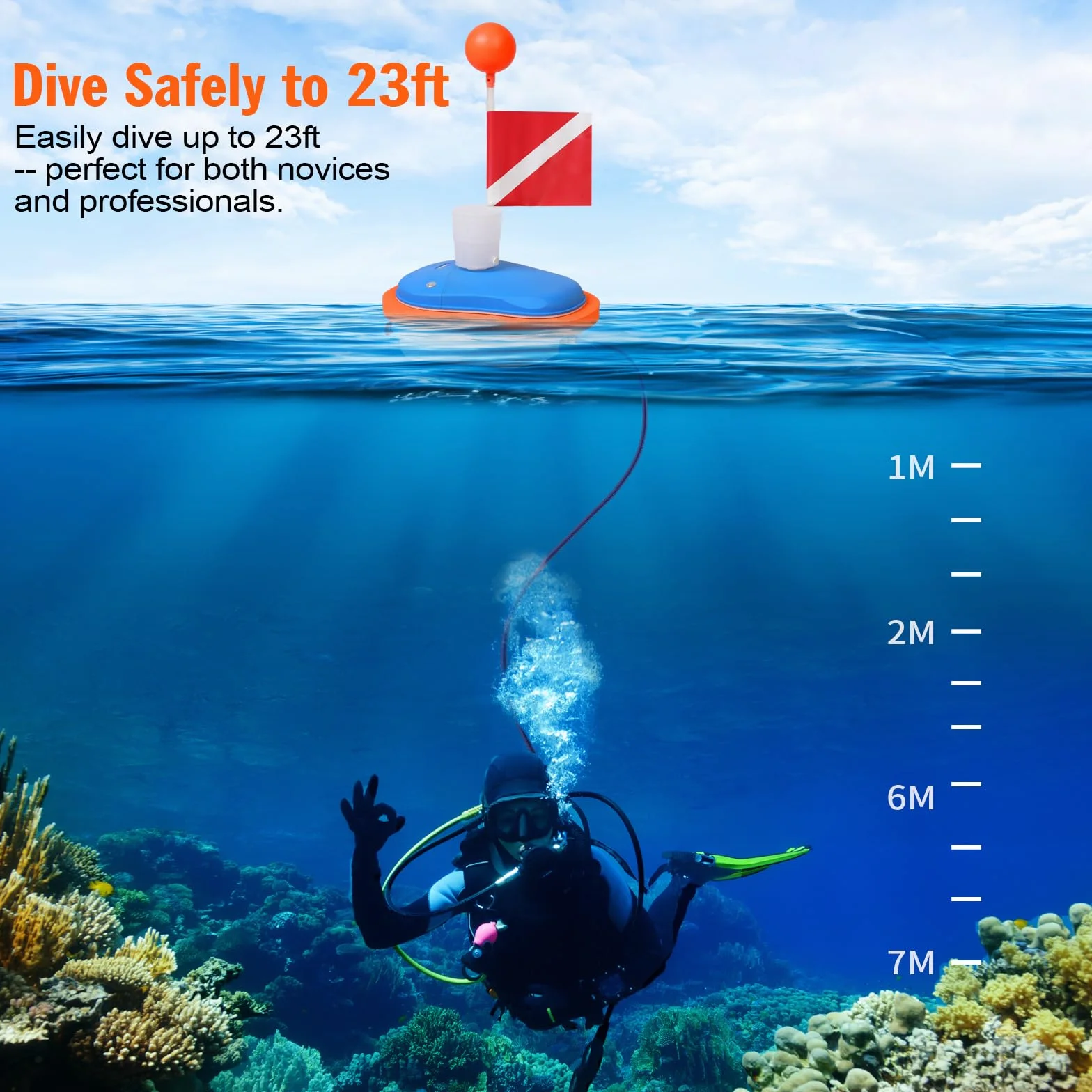 Ventilador de Buceo, Sistema de Buceo Recargable Aprobado por Aerolíneas, Compresor de Aire Impermeable con Manguera de 7 m y Regulador de Respiración para Buceo Recreativo