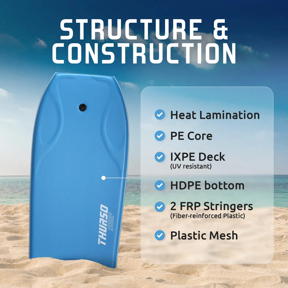 THURSO SURF 42 "Ligero PE Core IXPE Bodyboard Cubierta HDPE Slick Parte Inferior Incluye Pro Doble Giratorio Bodyboard Leash y Lux Bodyboard Bolsa, Celeste