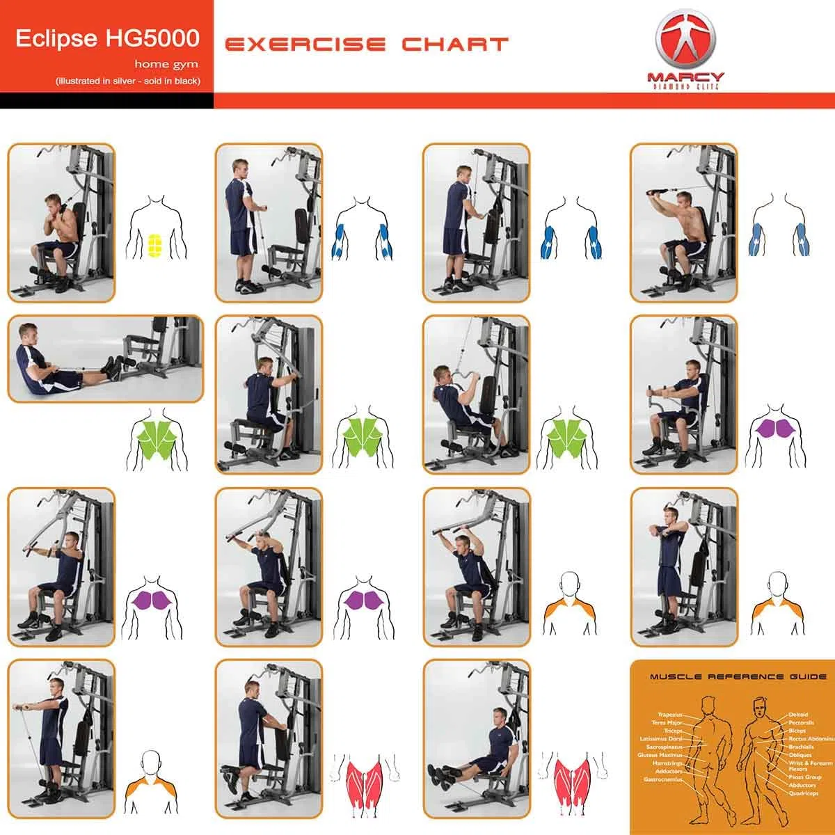Marcy HG5000 Multiestación con columna de pesos de 90 kg, genera resistencia hasta 115 kg