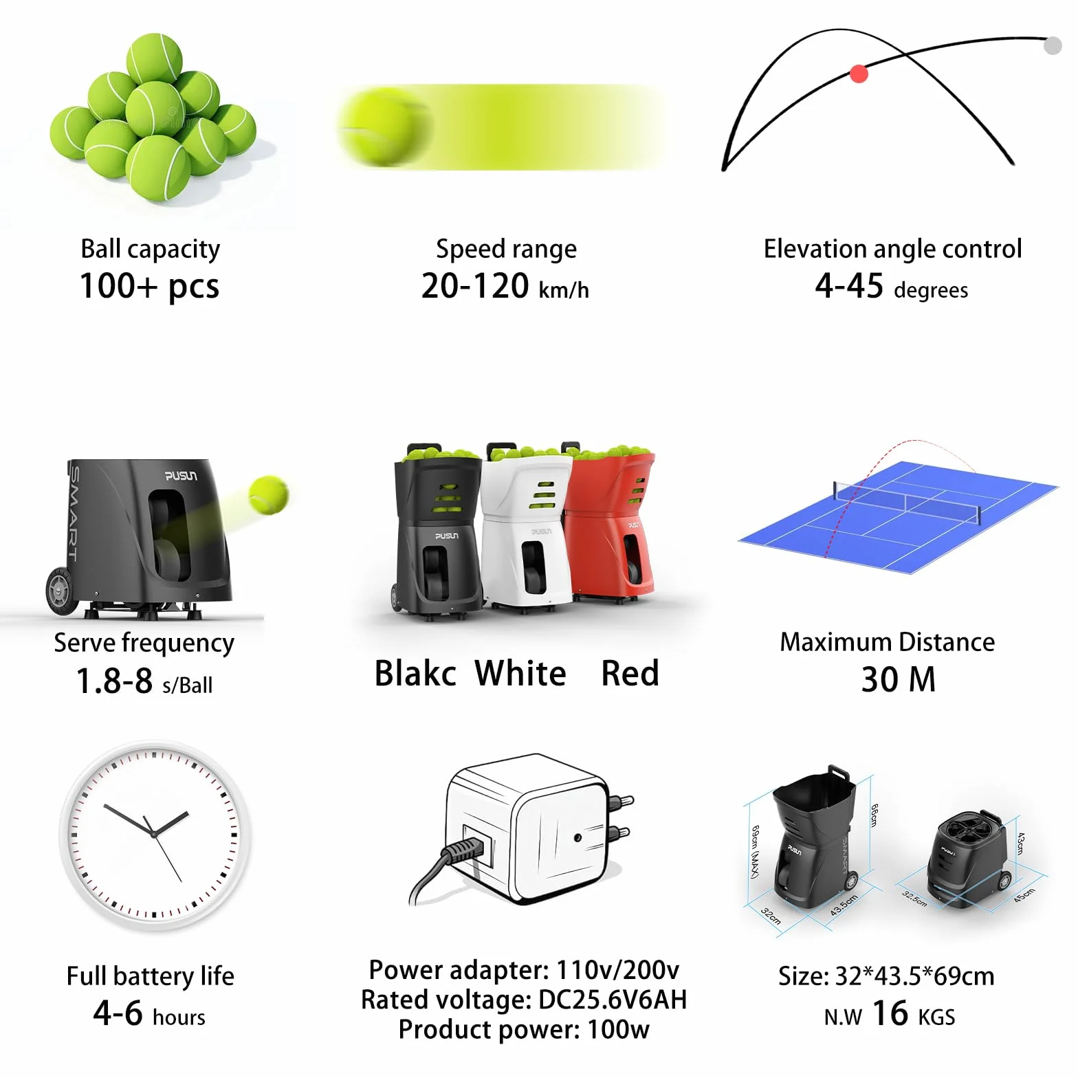 Máquina de pelotas de tenis (blanco)