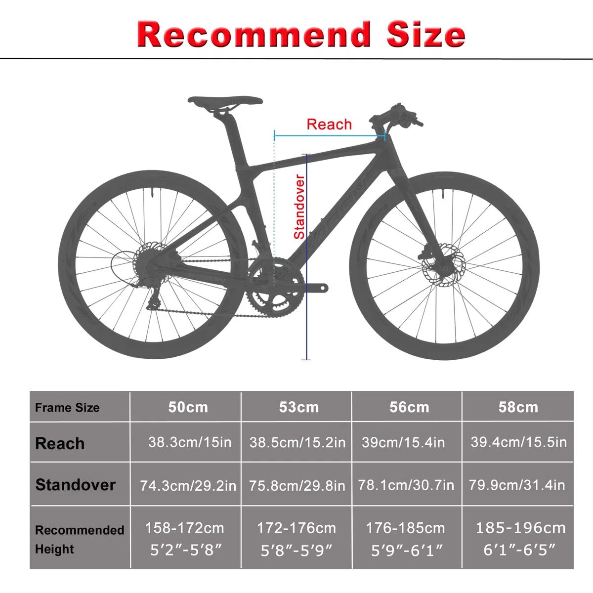 KABON Bicicleta Carbono Gravel de Carretera, 700CX40C con Shimano 105 22 Velocidad, Bicicleta de Carreras con Freno de Disco para Hombres y Mujeres