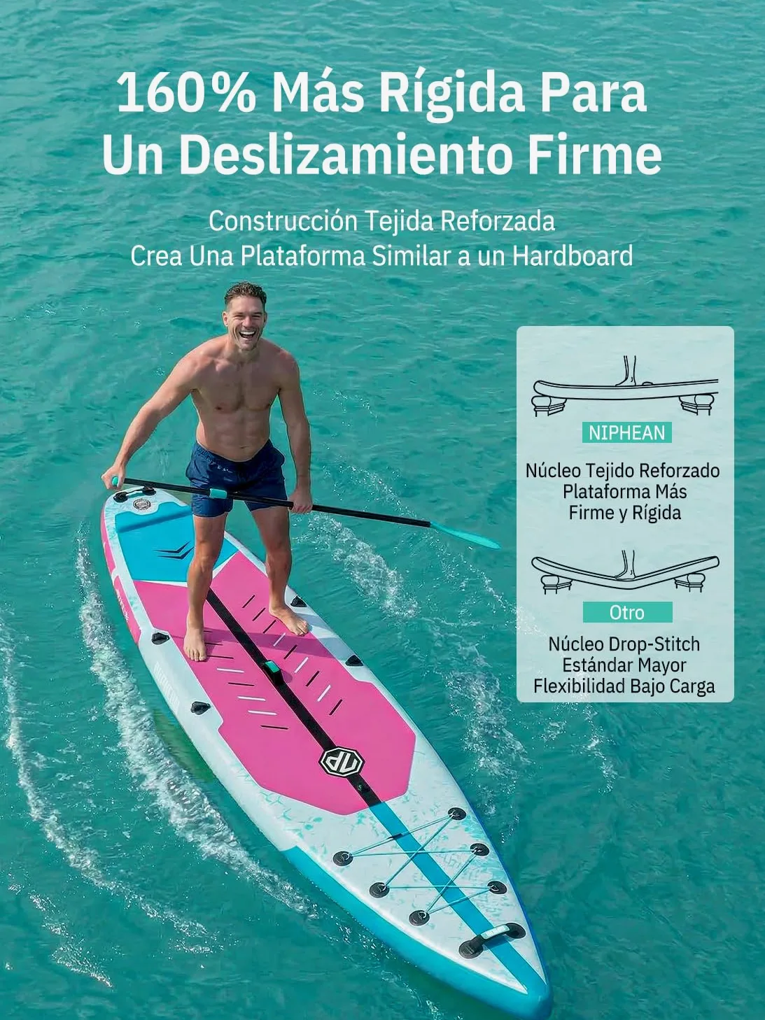 Niphean Tabla De Paddle Surf Hinchable De 380 Cm, Capacidad De 280 Kg, Tabla Padel Surf Touring con Accesorios Completos Y Kick Pad, Estable para Adultos Y Jóvenes, Ideal para Surf Principiantes