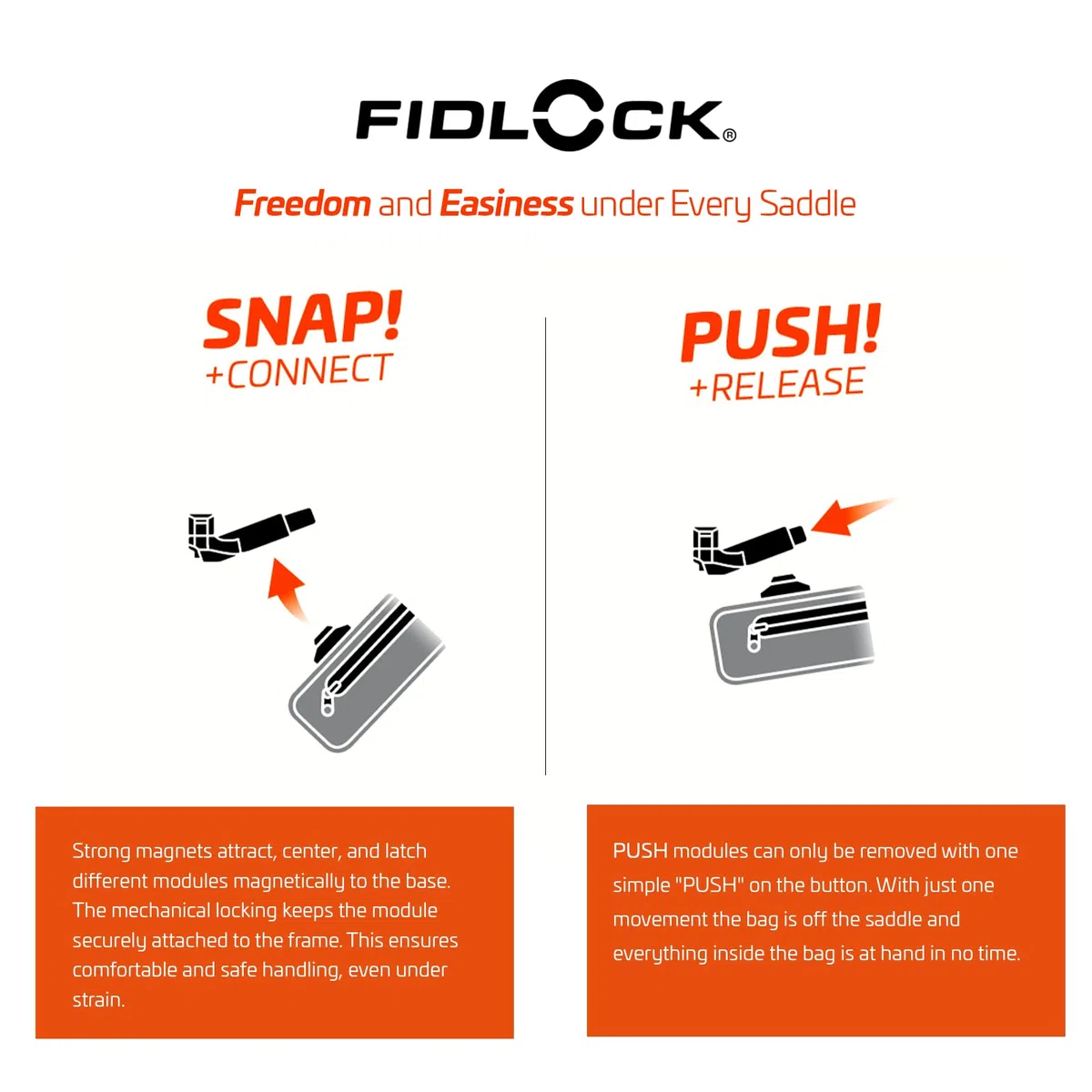 FIDLOCK Push Bag 600 Incl.Push Saddle Base Black BIDONES Y PORTABIDONES, Adultos Unisex, Negro, ESTANDAR