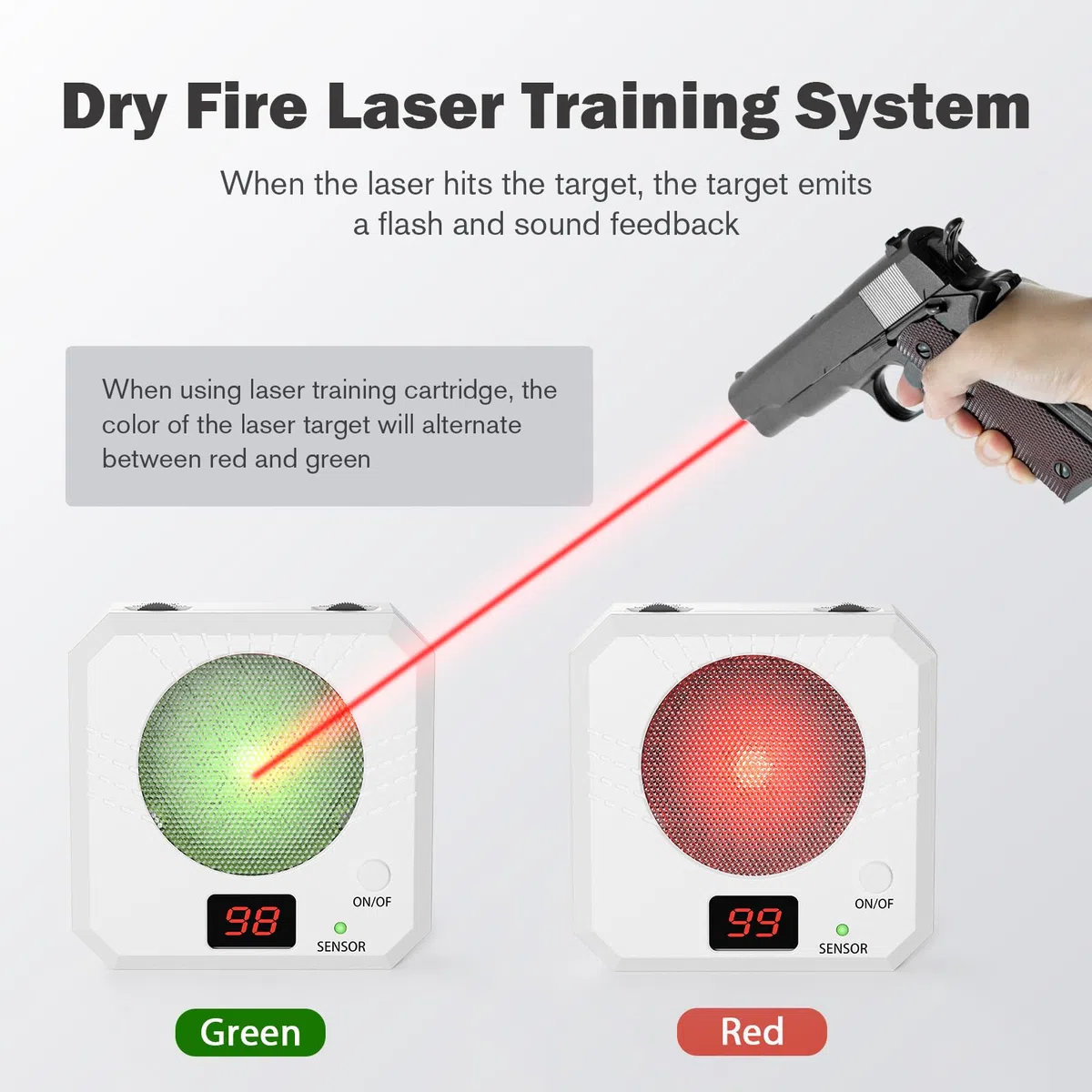 Cartucho de entrenamiento láser de 9 mm, objetivo de fuego seco adecuado para sistema de entrenamiento de fuego seco, objetivo recargable de grado de dificultad 5 y cartucho de entrenamiento con tapa