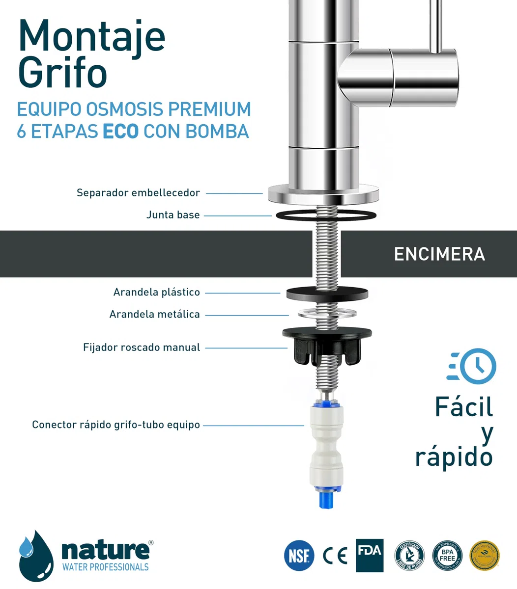EQUIPO OSMOSIS INVERSA 6 ETAPAS PREMIUM ECO CON BOMBA-NATURE WATER PROFESSIONALS