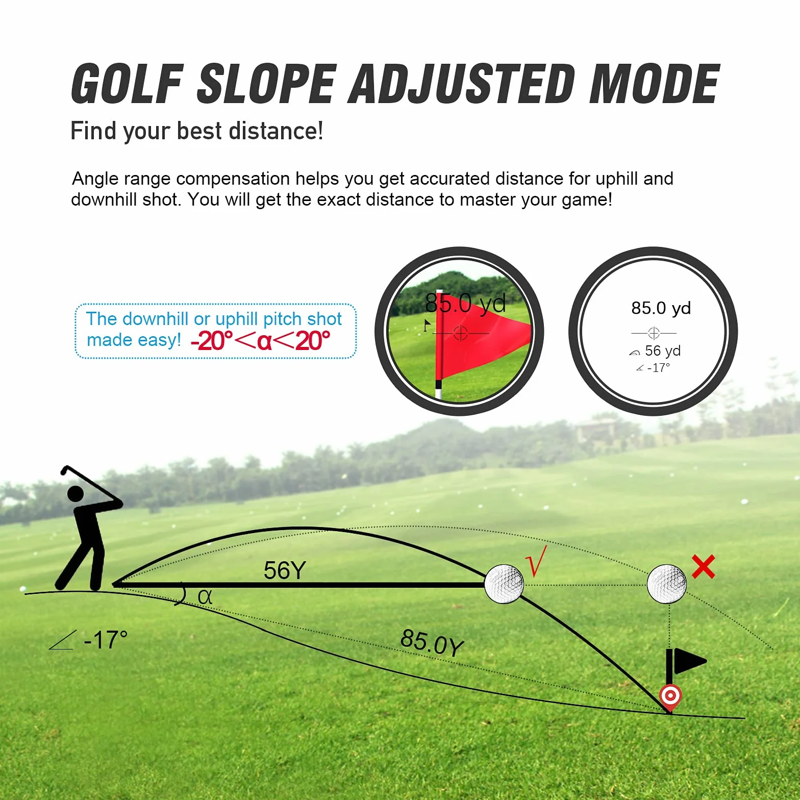 MiLESEEY Telémetro de Golf con Ventosa Magnética, Telemetro Golf 600 m con Bloqueo y Marcadores Vibración, Inclinación Activable/Desactivable, Legal para Competiciones de Golf, Aumento 6X, Carga USB