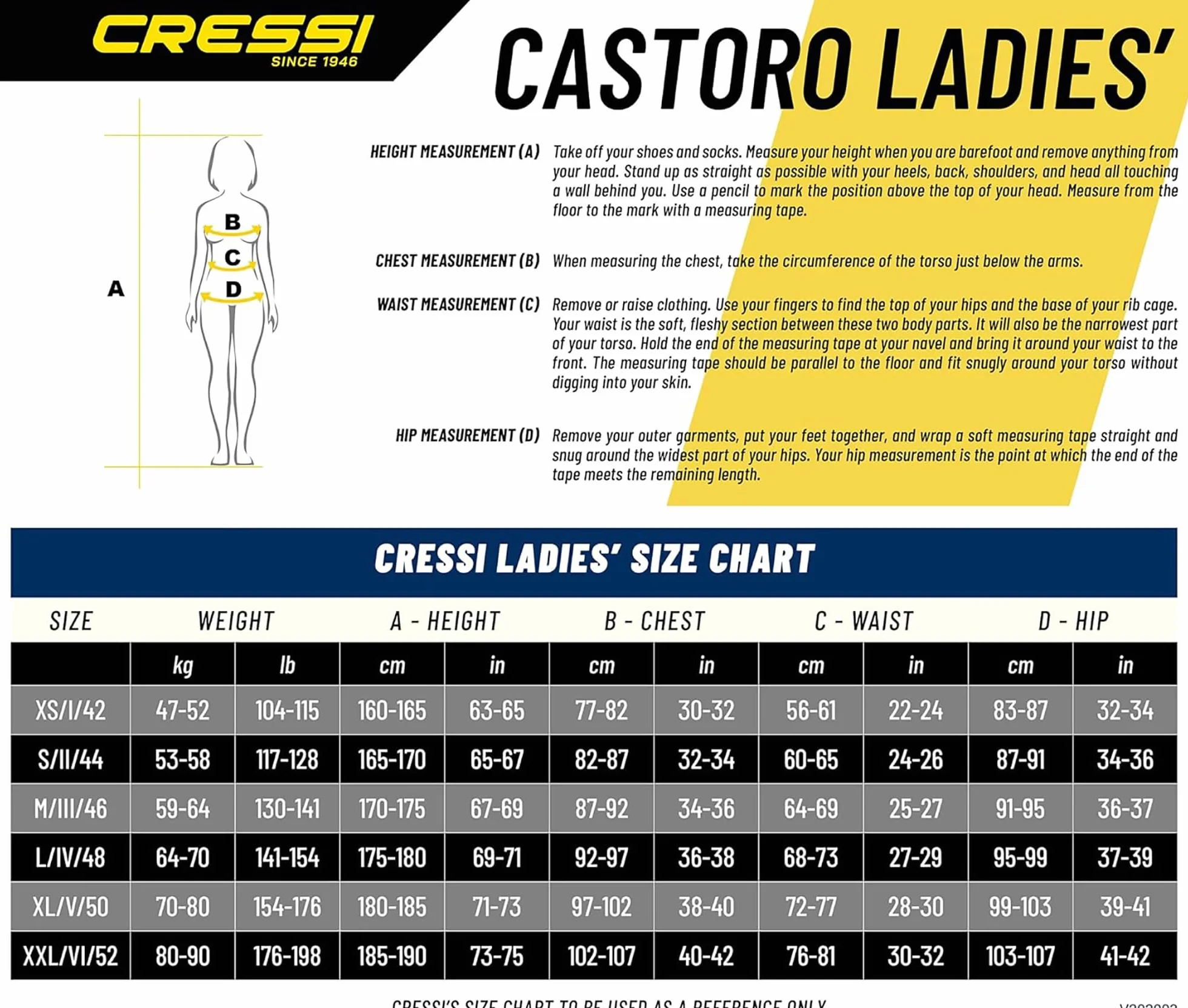Cressi Castoro Lady Monopiece Wetsuit - Traje Buceo de Una Pieza para Mujer