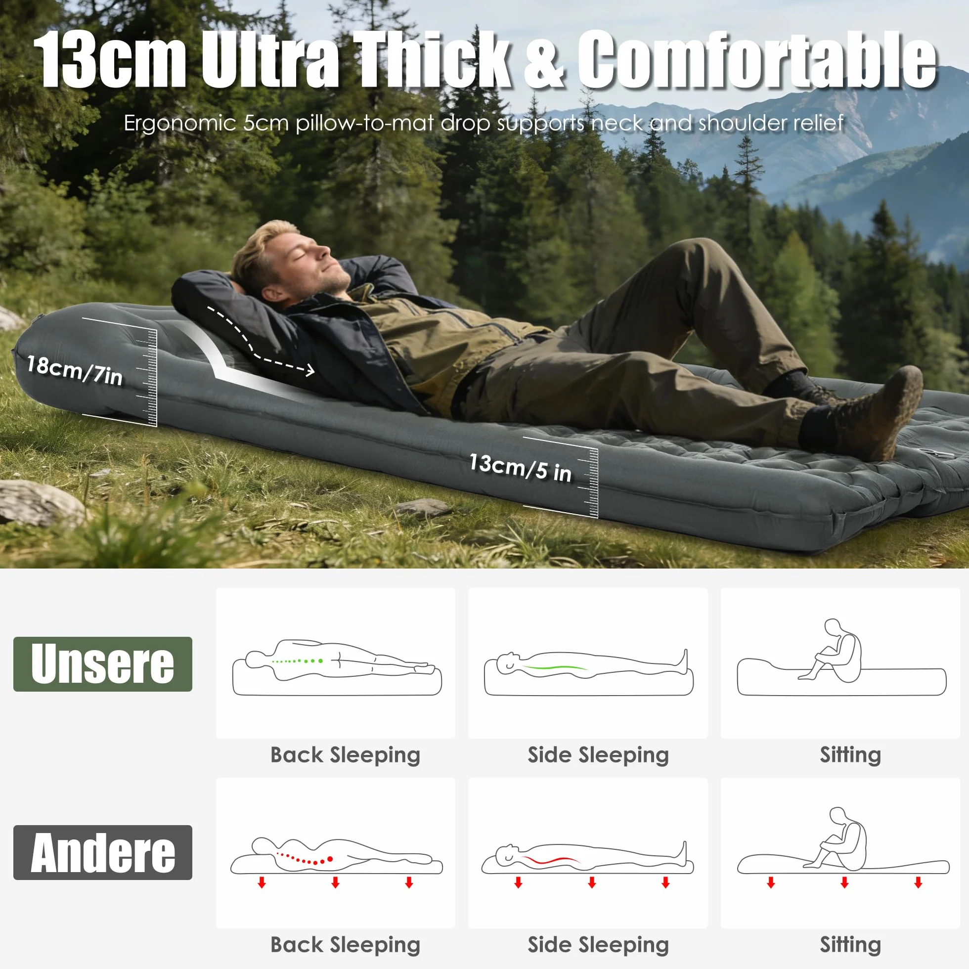 ROPODA Alfombrilla de camping, colchón ultraligero doble con, bomba de pie integrada, cama de camping impermeable doble con bolsa de transporte para senderismo (Gris)