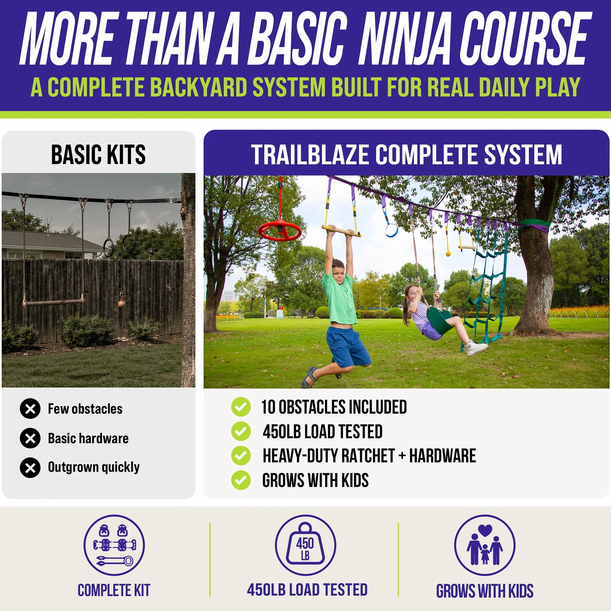 Trailblaze Slackline Ninja Warrior Obstacle Course para niños, 15 m Ninja Slack Line Anillos de gimnasio, barras de mono, protectores de árboles, diversión perfecta al aire libre para niños