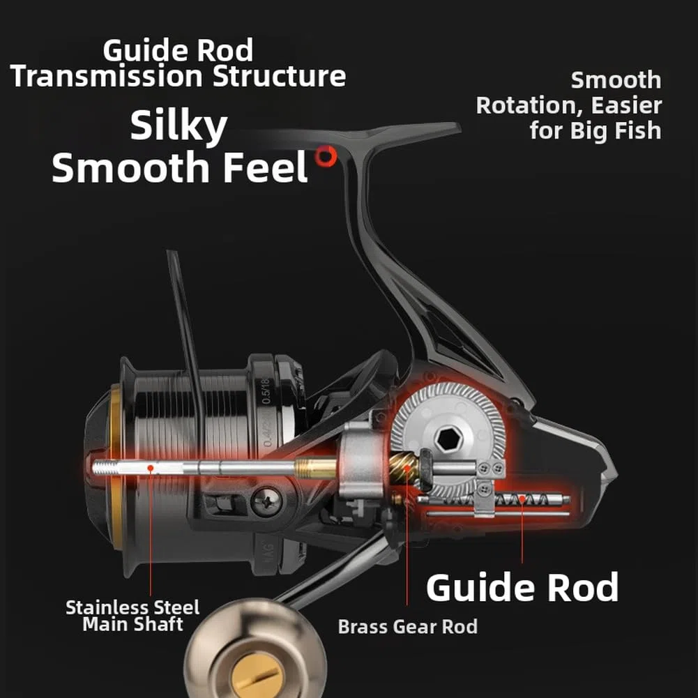 Carrete de pesca de metal serie 8000 a 14000 con rodamientos sellados de acero inoxidable 6+1 para una fundición suave y larga y resistencia al agua salada