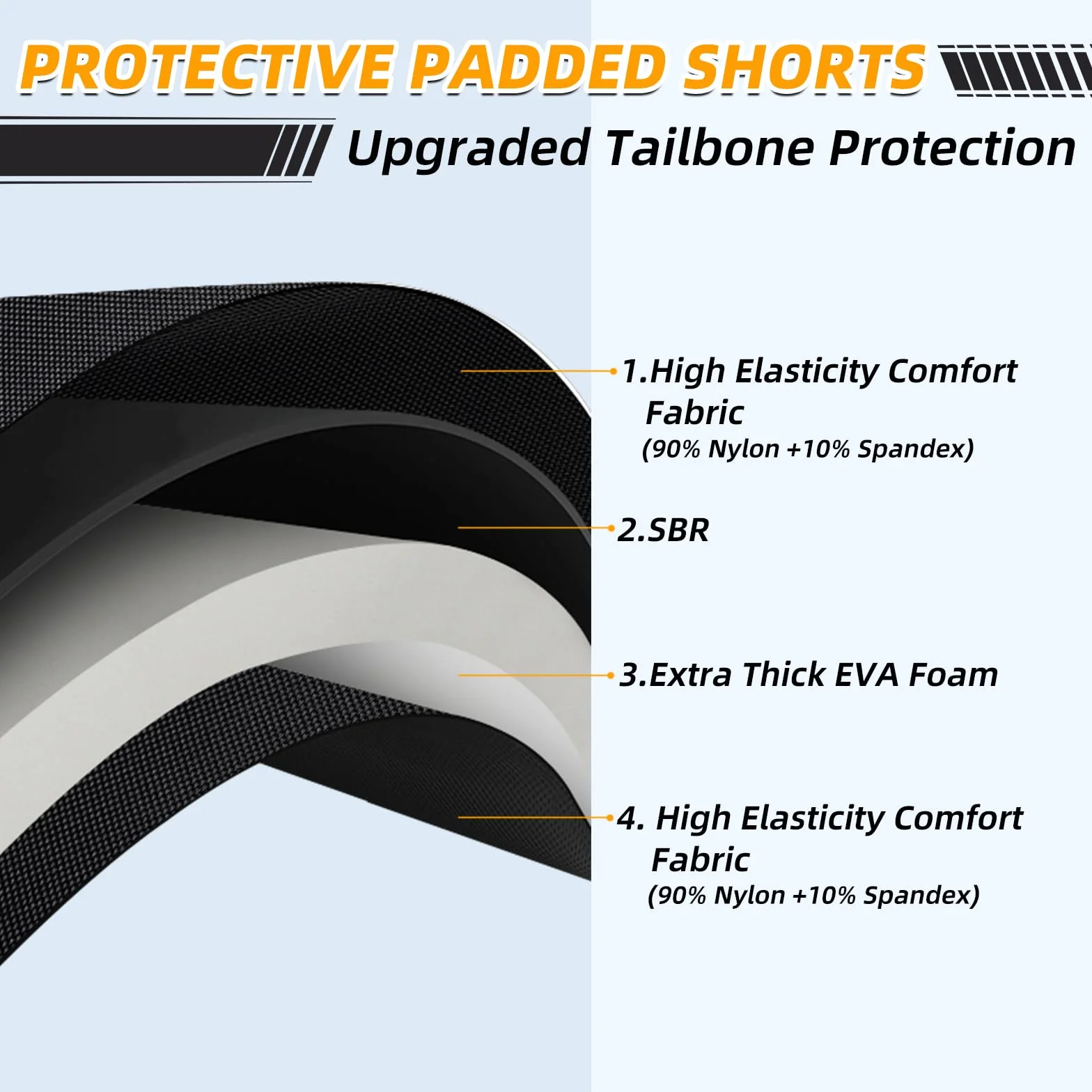 Cienfy Pantalones Cortos Acolchados Protectores de Cadera 3D EVA con Almohadilla de coxis, Equipo de Impacto para esquí, Patinaje, Snowboard, Patinaje