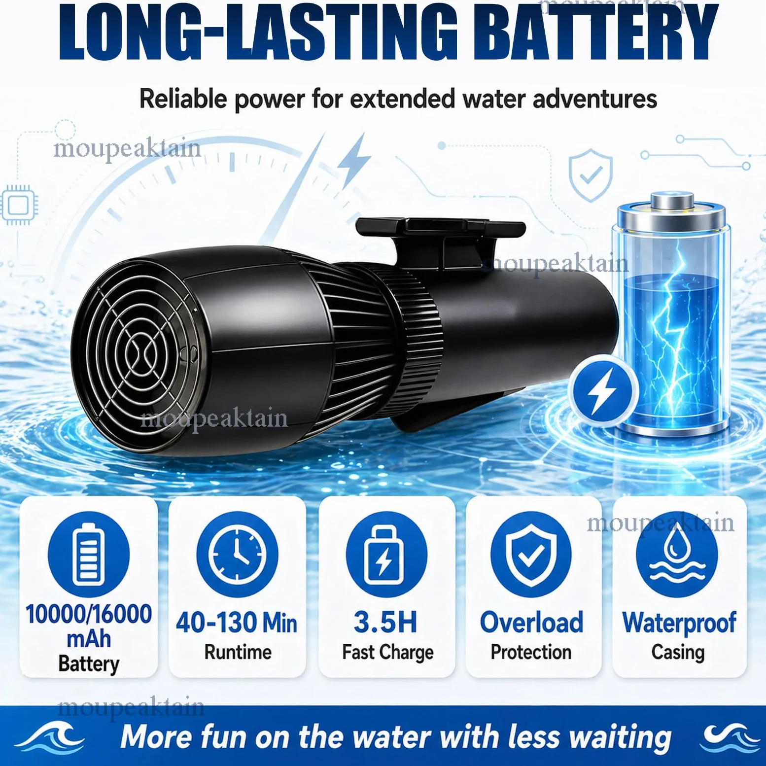 Barco Jet Eléctrico Hinchable para 2 Personas con Scooter Subacuático 500W/700W, Velocidad 3–9 km/h, Autonomía 130 min, Profundidad 40 m – para Buceo, Pesca y Aventuras en la Costa 16A