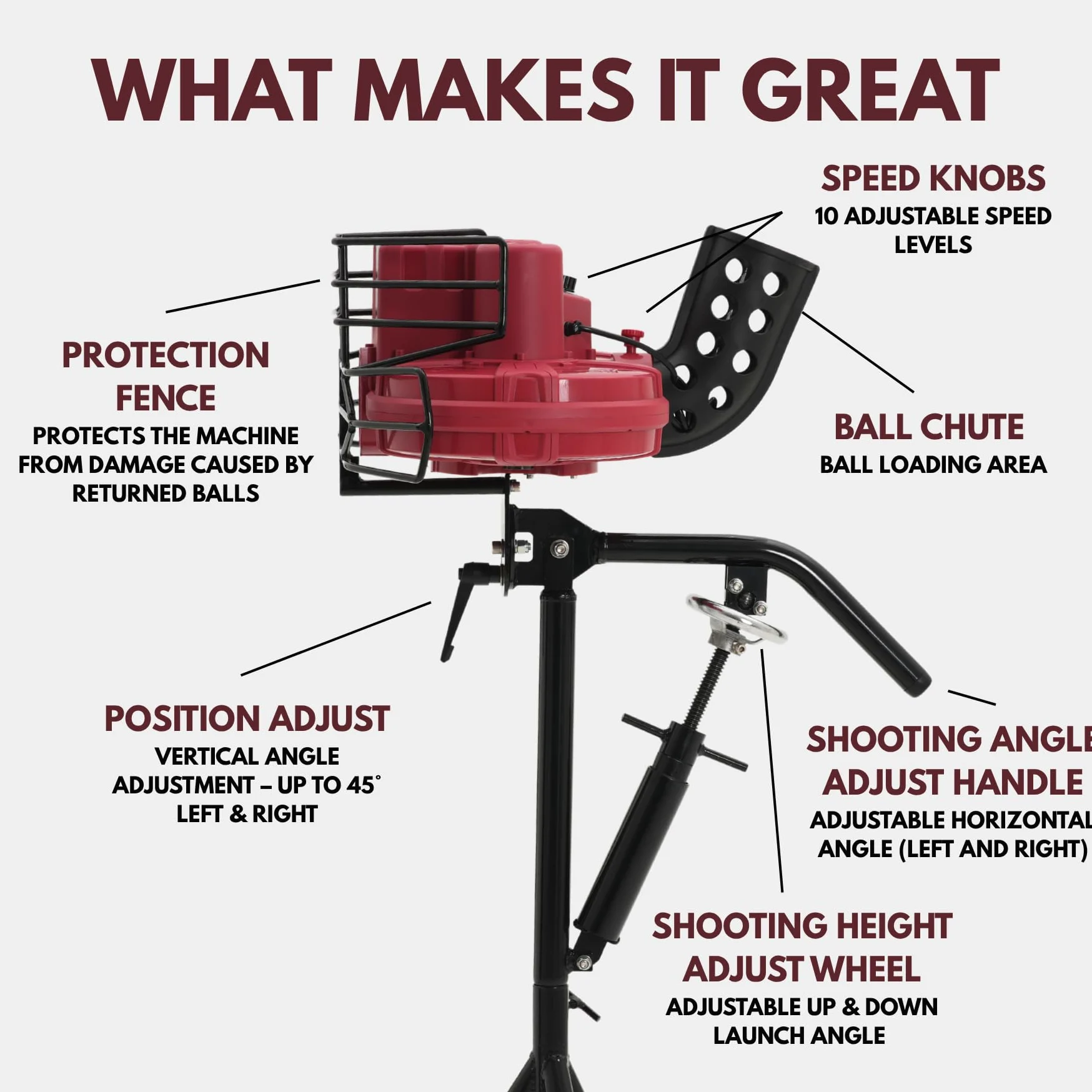 Furlihong 737BHA Lanzadora 2 en 1 para Béisbol y Críquet – Ángulo y Velocidad Ajustables, Ruedas Dobles, 30–95 mph, Lanza Varios Tipos de Pitches, Incluye 3 Pelotas