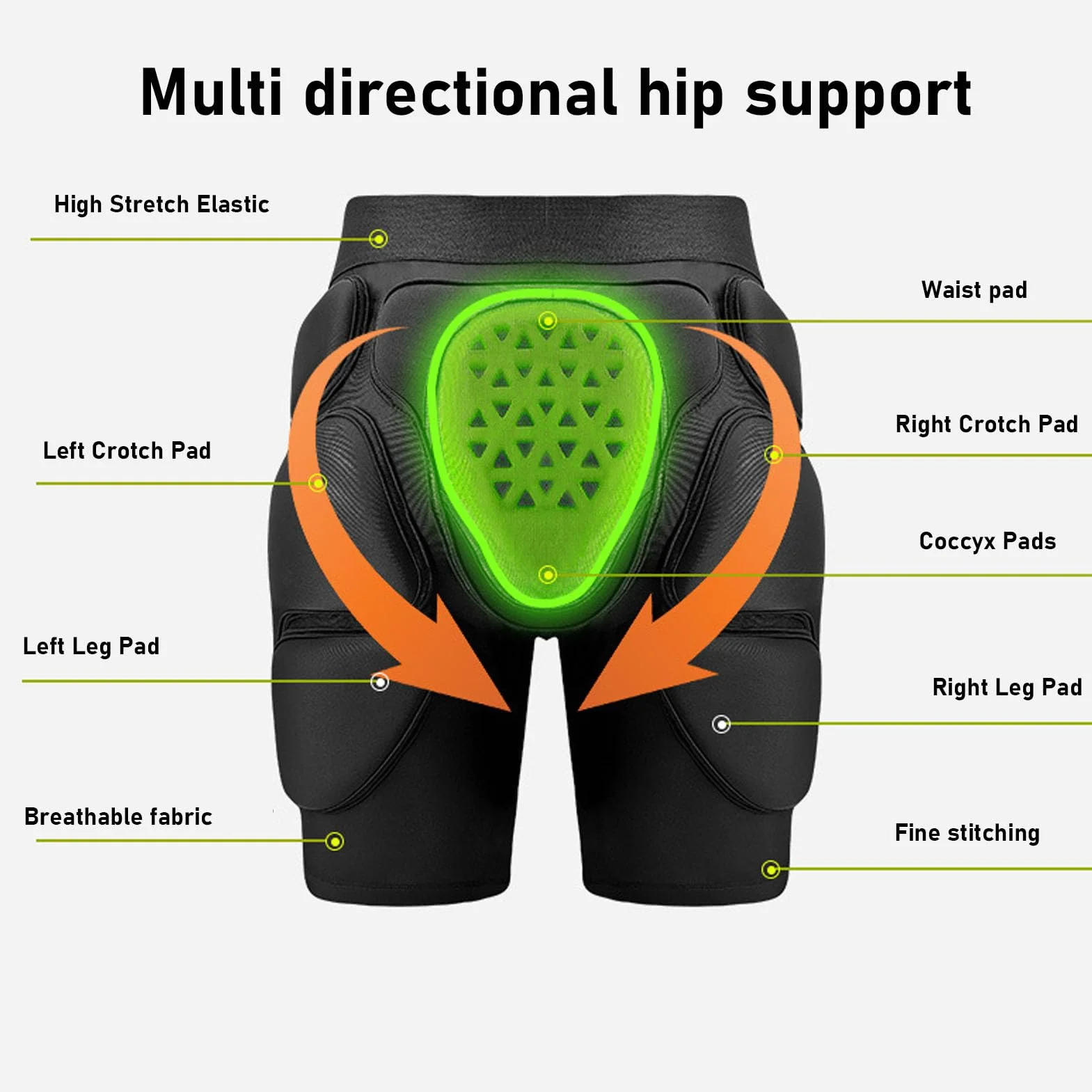 POENVFPO Almohadilla de Coxis, 3D Transpirable con 3 Capas de Protección, Pantalones Protectores Ergonómicos para Snowboard, Esquí, Patinaje y Skateboarding