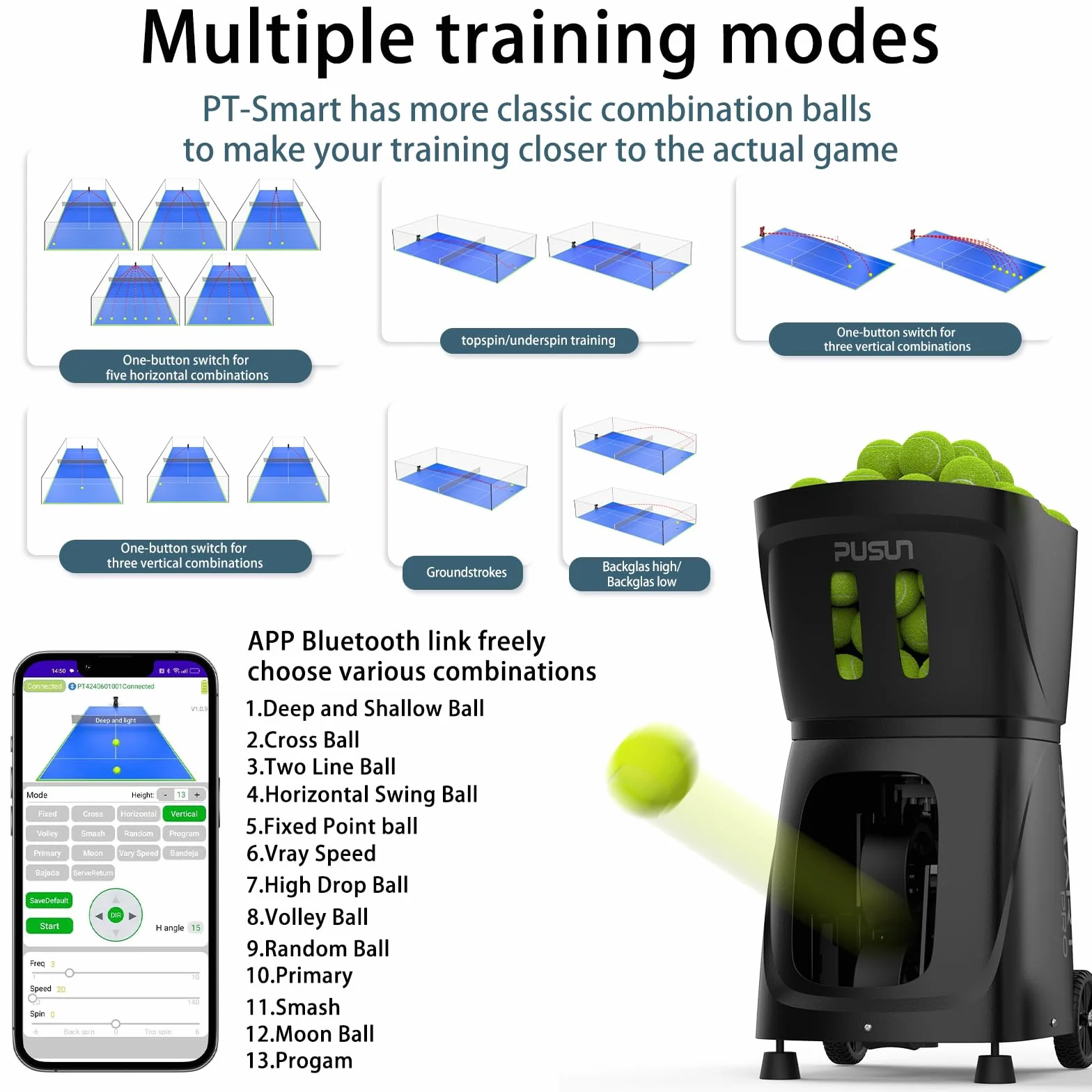 PUSUN Padel-Smart Pro-Máquina Lanzapelotas de Pádel Profesional | Simulación de Rotación Interna | Control App Remoto | 20 Puntos 12 Modos de Entrenamiento | 4-6 Horas de Batería