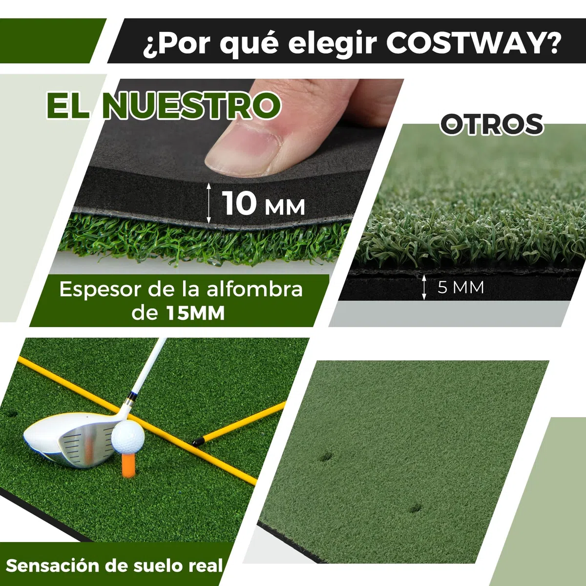 COSTWAY Tapete de Golf 1,5x0,9m, Alfombrilla de Césped Sintético 3 en 1, 2 Tees/2 Palos de Alineación/6uds, Alfombra de Práctica de Golf Uso Interno y Externo