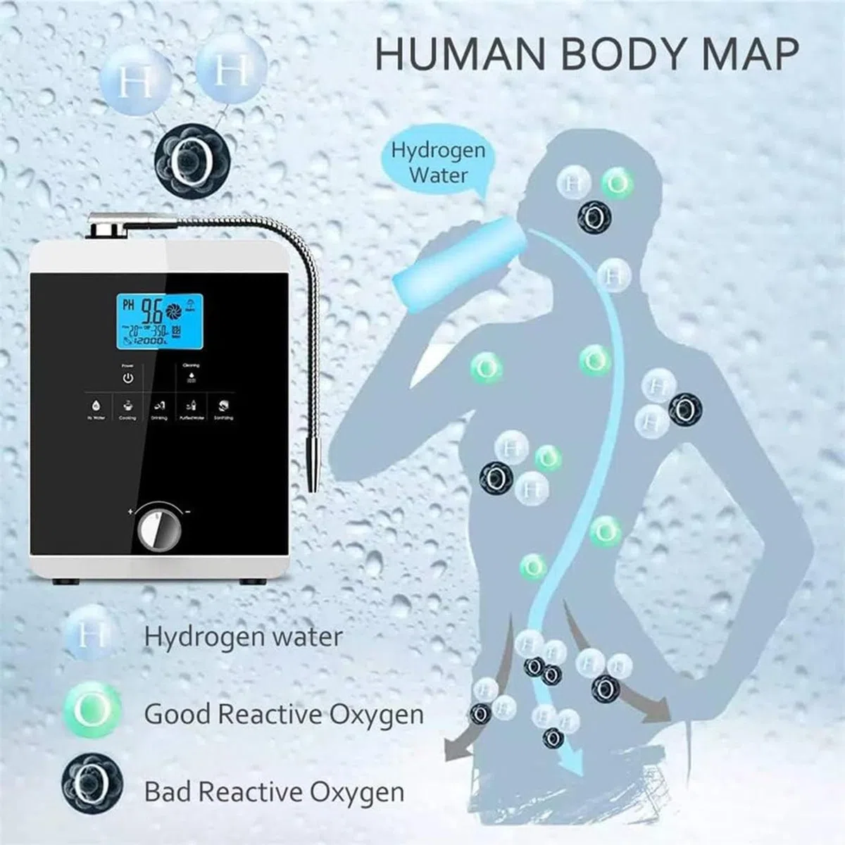 Máquina Agua Hidrógeno Rica En Hidrógeno Máquina Ionizadora Y Purificadora Agua, La Máquina Ionizadora Agua Produce Ácido Alcalino Ph 3-11.0 hasta -800mv Orp Filtro De Agua Táctil LCD