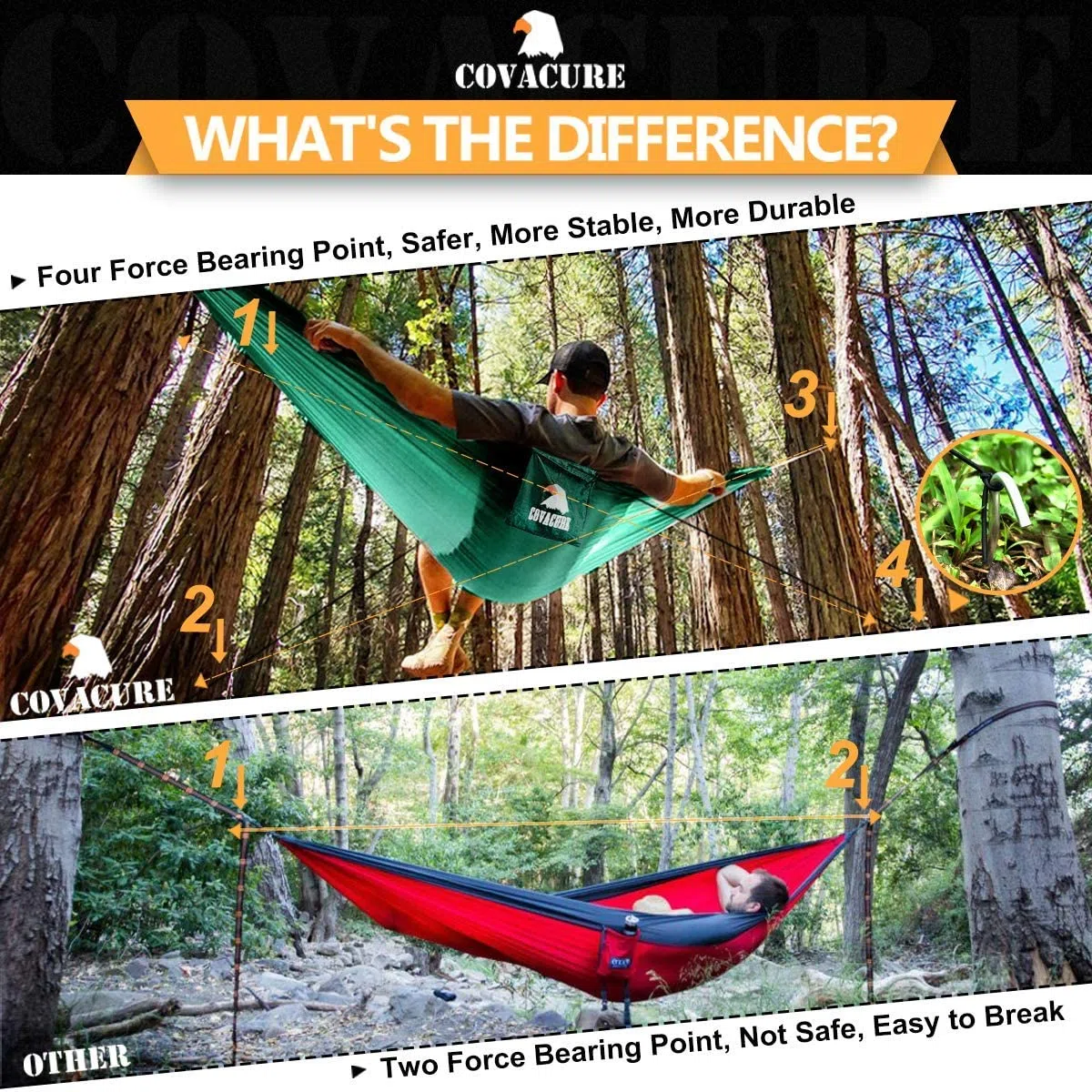 COVACURE Camping Hamaca con Mosquitero, 2 Arboles Correas/Mosquetones/Cuerdas/Doble Portátiles al Aire Libre Ligero Hamaca de Nylon para Camping Excursiones de Senderismo Viajes y Jardín