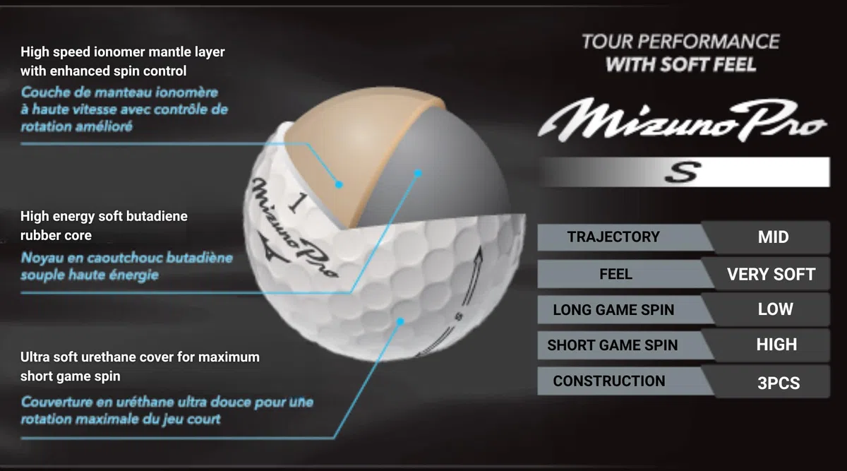 Mizuno Pelotas de Golf Profesionales