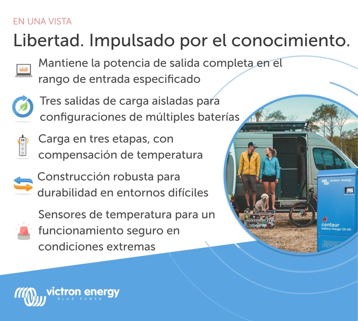 Victron Energy Centaur 24-Voltios 60 amperiosCargador de Batería de 3 Bancos