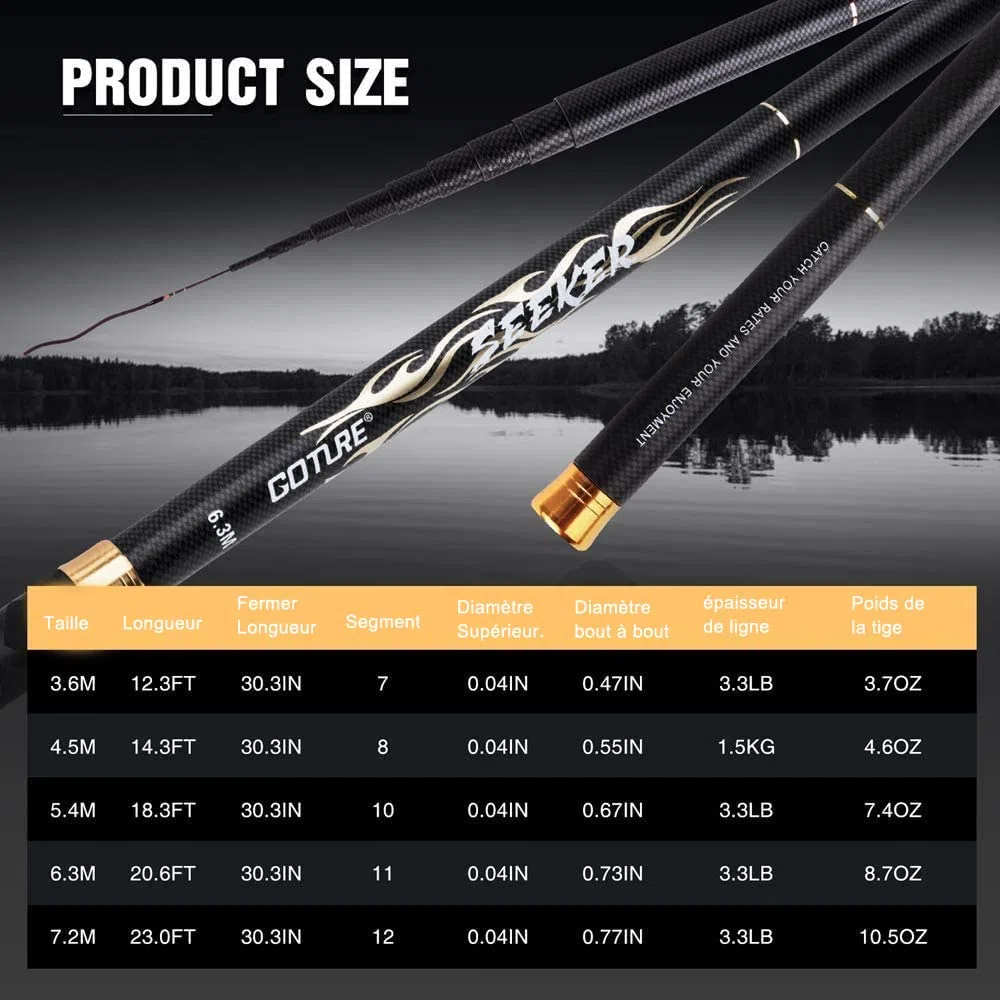 Goture - Caña de pescar para la pesca de carpa, de fibra de carbono, ultraligera, telescópica (3 m)