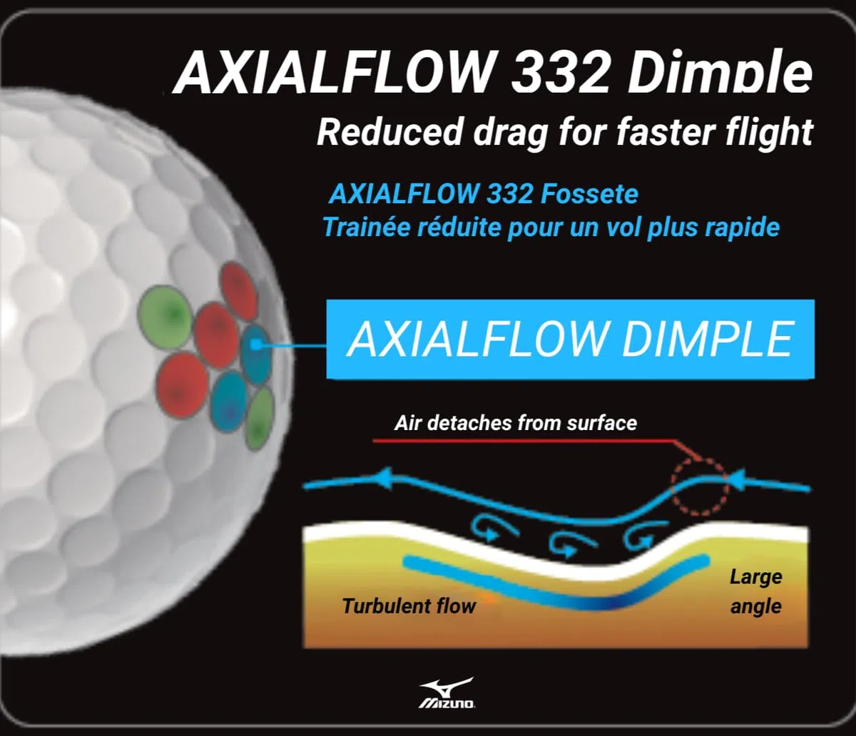 Mizuno Pelotas de Golf Profesionales