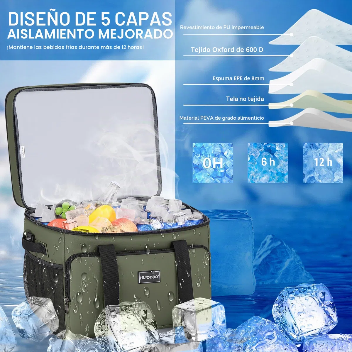 Hulongo Bolsa Térmica Isotérmica Grande Bolsa Nevera Doble Impermeable a Prueba de Fugas para Picnic, Viajes, Camping, Compras y Pesca, 42L