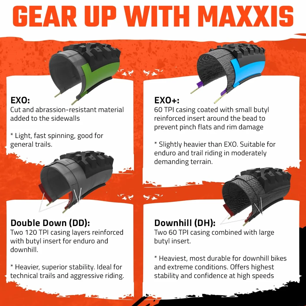 Maxxis Minion Dhr II Wide Trail 3C/Exo/TR 73.7 cm Reifen
