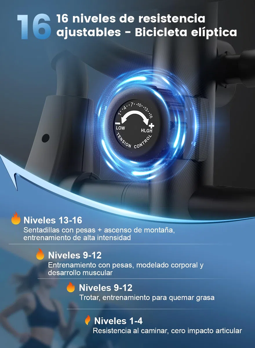 Elíptica para Casa, Bicicleta Elíptica Magnética Ultrasilenciosa con 16 Niveles de Resistencia, Volante de Inercia de 8 kg, Zancada de 42 cm, Monitor LCD, Portabotellas, Carga Máx 150 kg