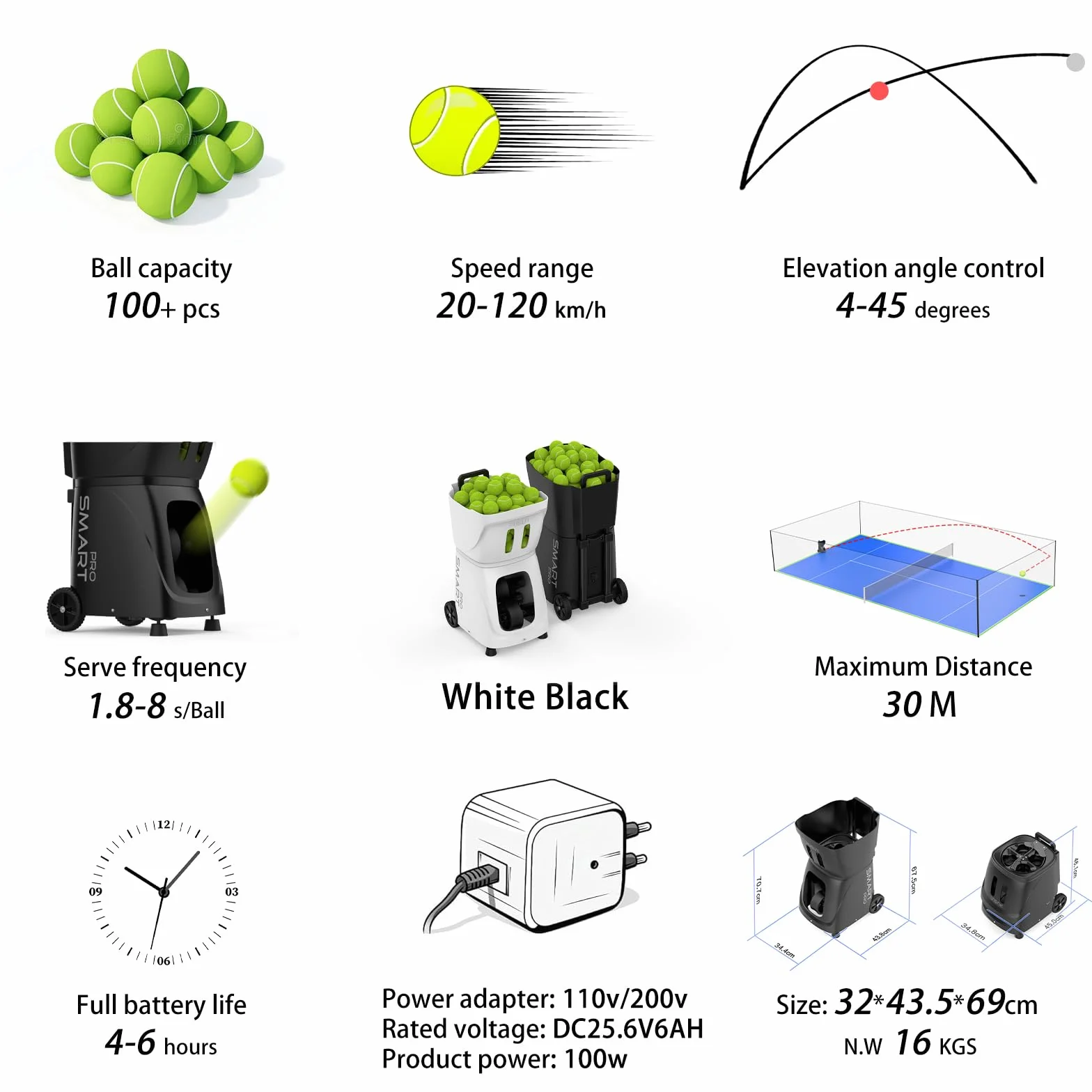 PUSUN Padel-Smart Pro-Máquina Lanzapelotas de Pádel Profesional | Simulación de Rotación Interna | Control App Remoto | 20 Puntos 12 Modos de Entrenamiento | 4-6 Horas de Batería