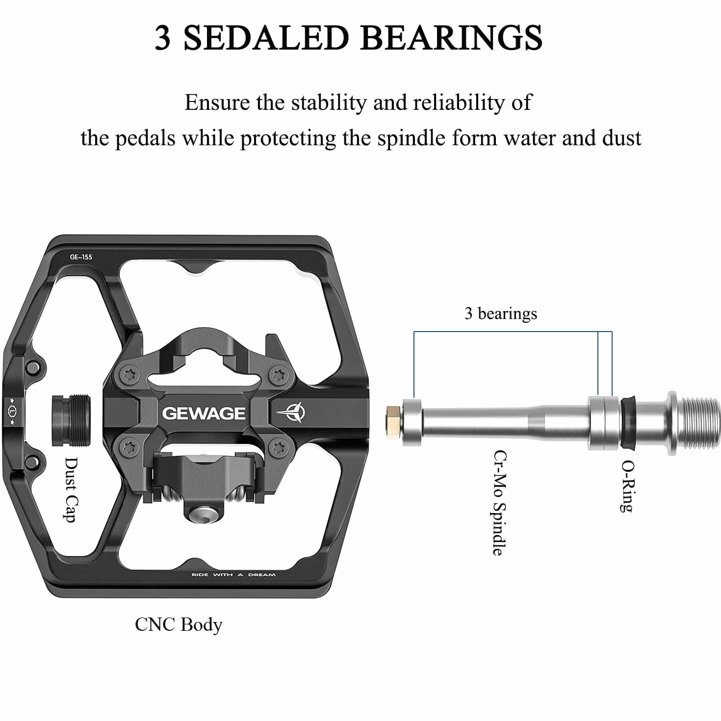 GEWAGE Pedales para Bicicleta de montaña - Pedales Planos para Bicicleta de Doble función y Pedales SPD - Pedales de Plataforma de 9/16" compatibles con SPD para Bicicleta BMX de montaña de Carretera