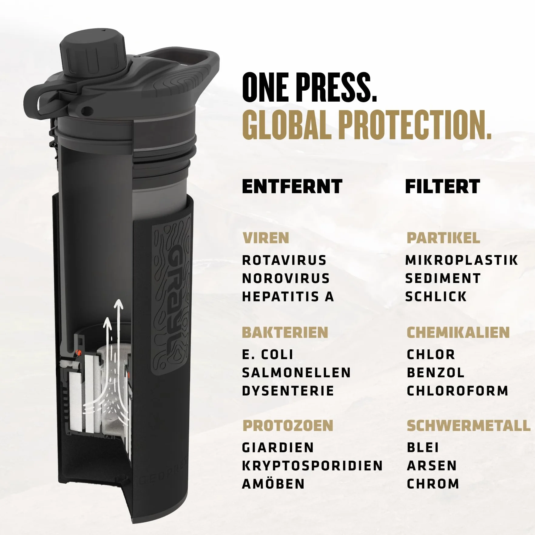 GRAYL GeoPress 710ml Filtro de agua para exteriores Agua potable I Elimina el 99,99% de todas las bacterias y virus I Perfecto para camping, supervivencia y viajes (Covert Black)