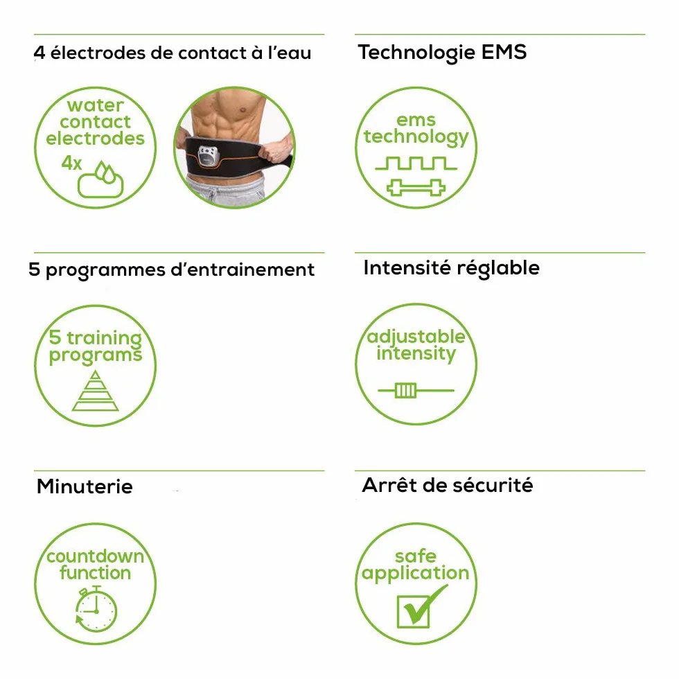 Beurer EM 36 Cinturón abdominal, EMS, para músculos abdominales centrales y laterales, 40 niveles de intensidad, lavable