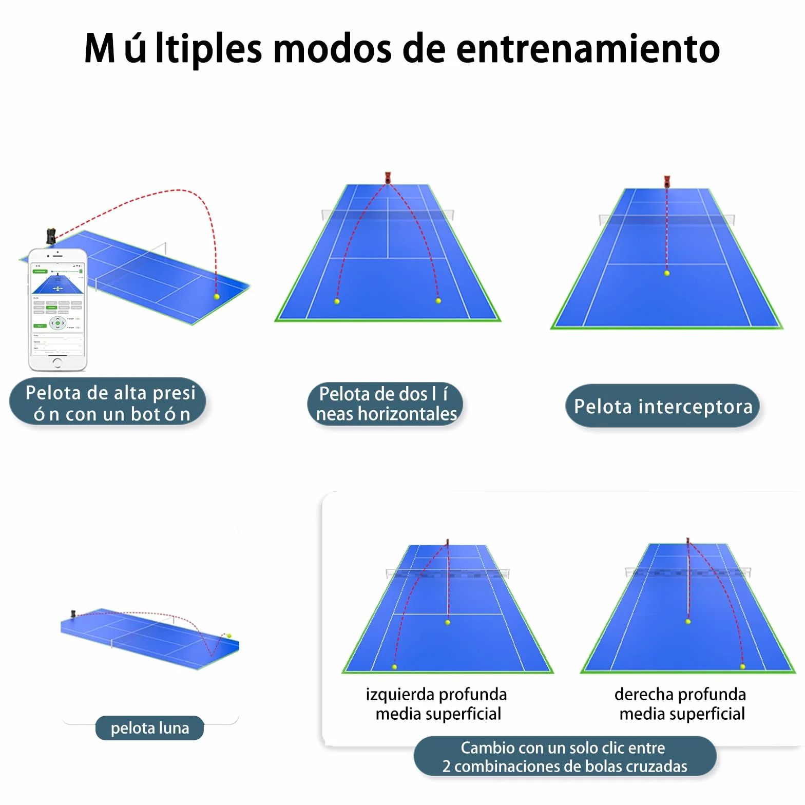 Genérico PT-Smart Pro-Máquina Lanzadora de Pelotas de Tenis, Control App, Efecto Topspin Profesional, 20 Puntos Programables, 100+ Pelotas, Batería 4-6h