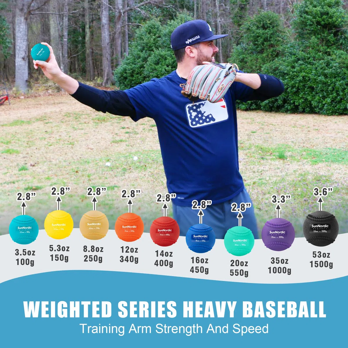 SunNordic Juego de 9 pelotas de béisbol pliométricas con peso (3.5-16/35/53/70 onzas) – Pelotas de béisbol pliométricas de peso variable para mejorar la potencia y el entrenamiento de lanzamiento,