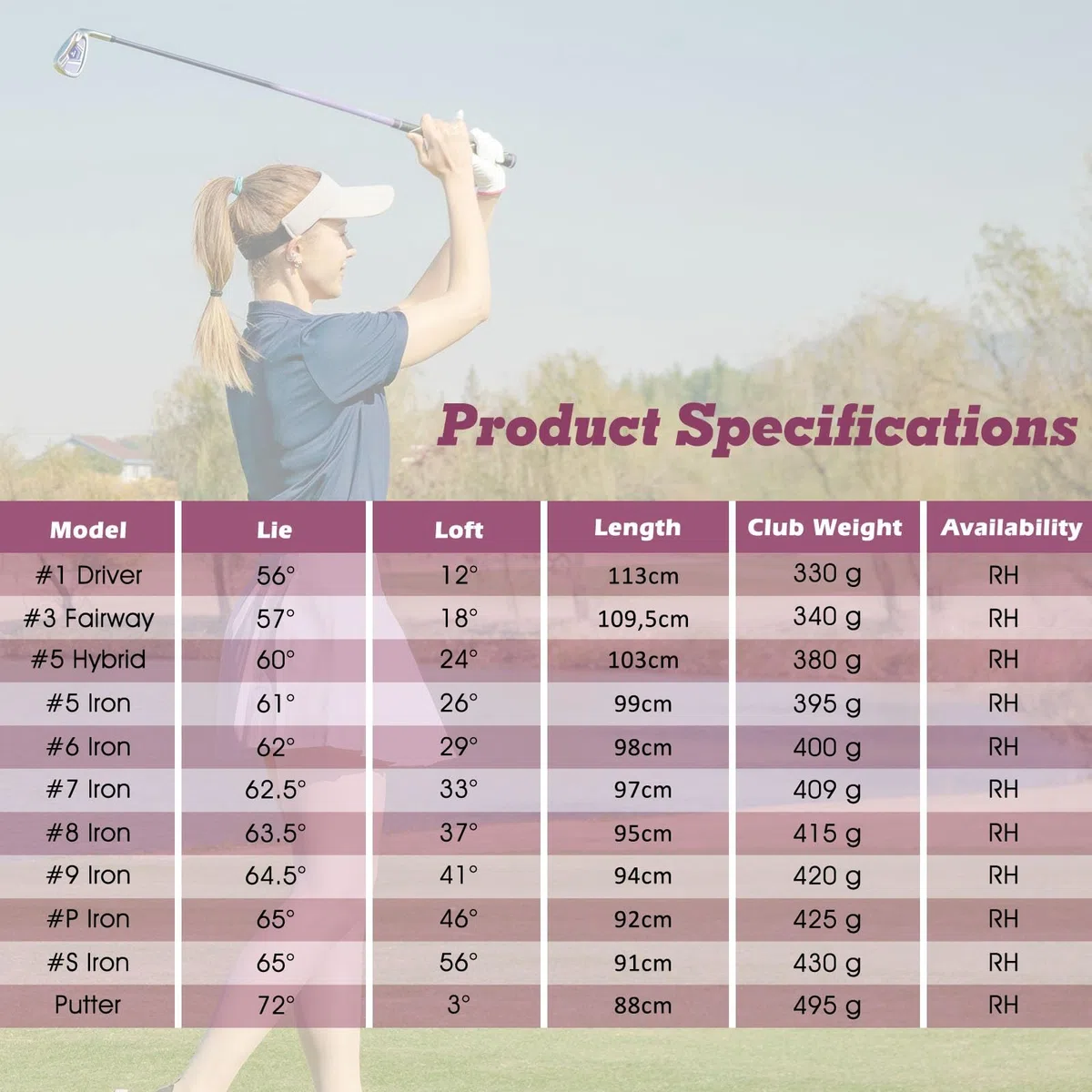 LIFEZEAL Juego Completo de Palos de Golf para Mujer, Incl. Driver #1, Fairway #3, híbrido #5, hierros #5#6#7#8#9#P #S, Putter y Bolsa de Golf portátil con Funda para la Lluvia, diestra