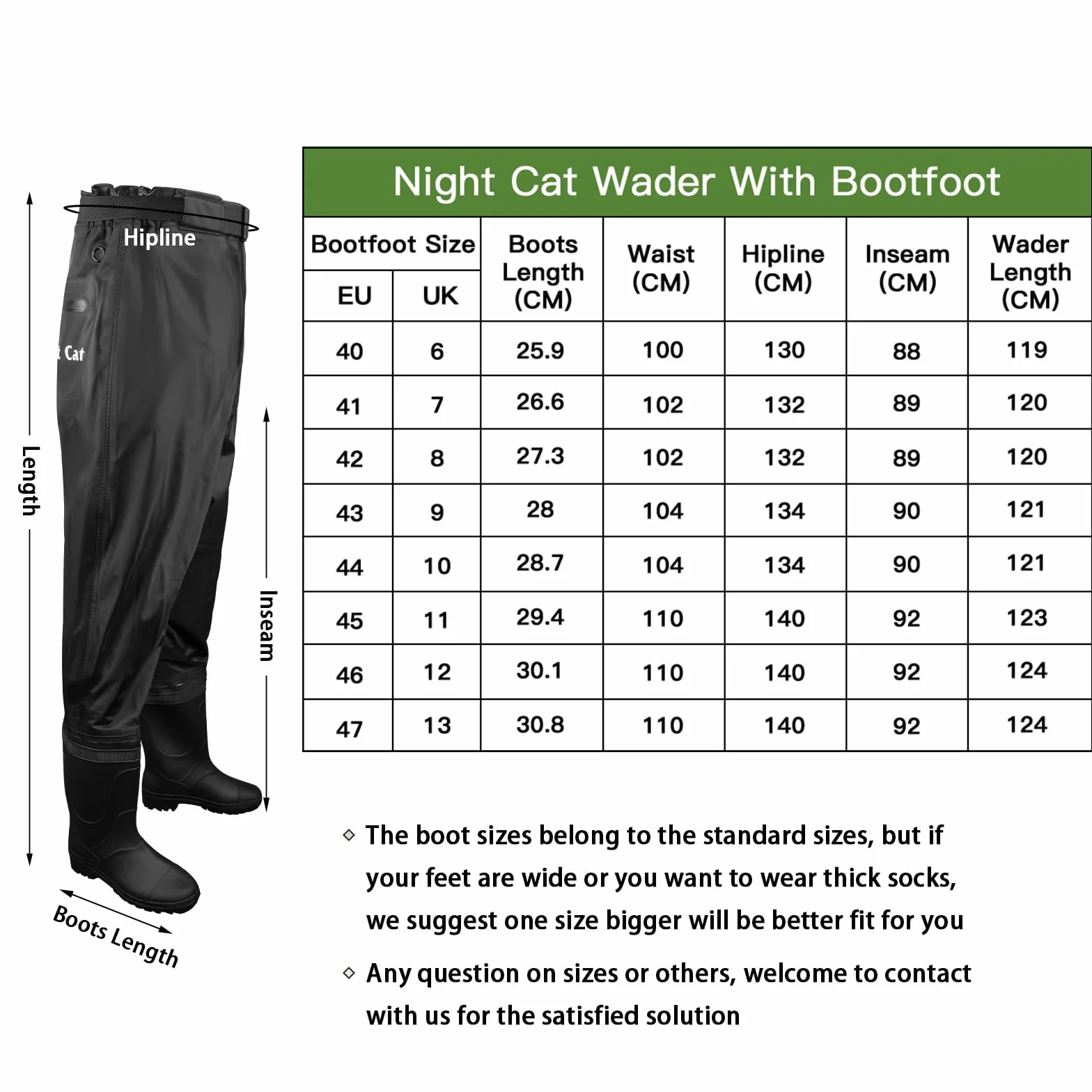 Night Cat Vadeadores para Hombre Impermeable: señoras Mujeres Aves zancudas con Botas Transpirables para Pesca Pesca Pesca Agua Canoa Kayak río Senderismo Negro