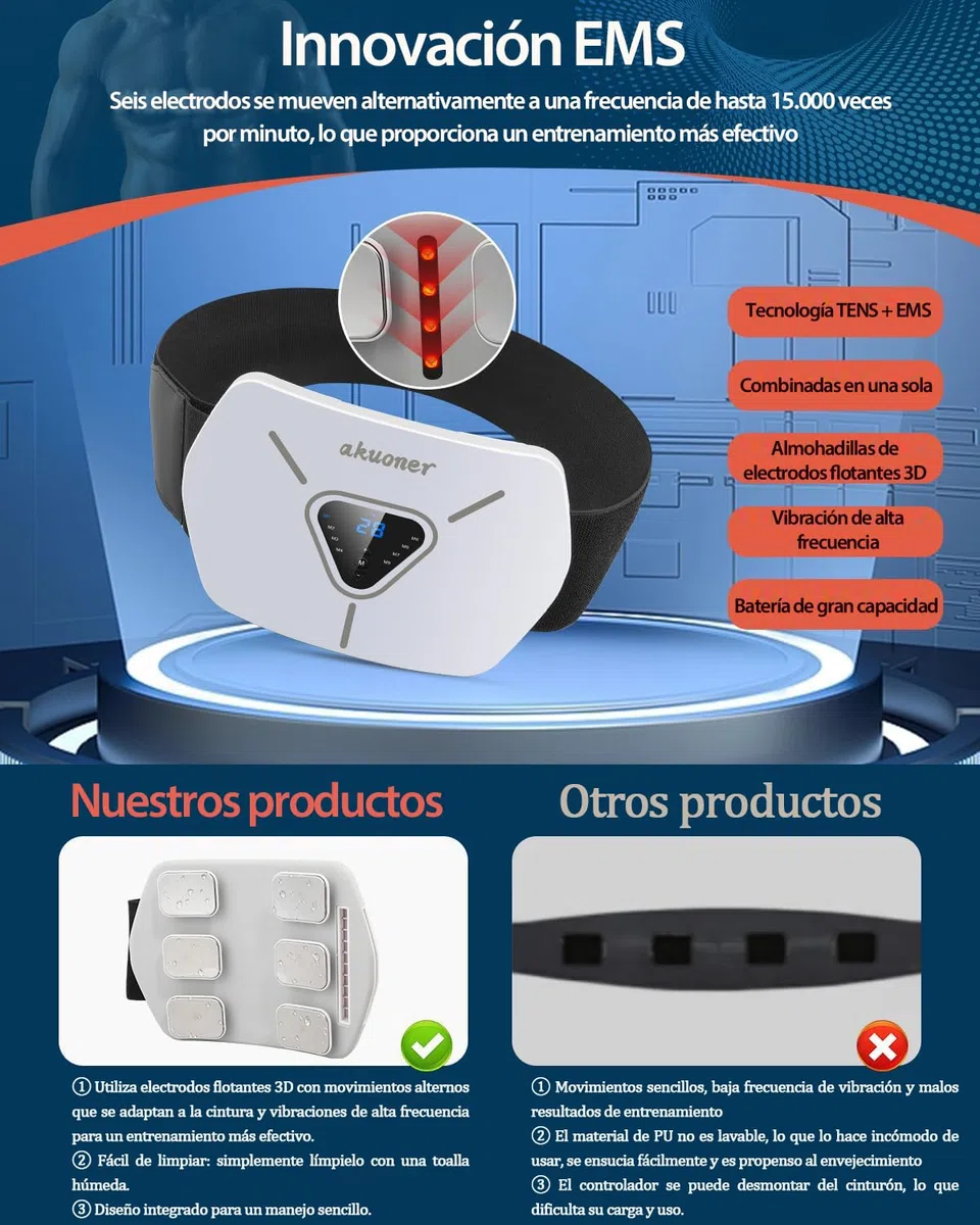 Electroestimulador Abdominal -EMS Cinturón de Entrenamiento para Hombres Y Mujeres 8 Modos Y 30 Intensidades Estimulador Muscular Abdominal para Casa Oficina Y Gimnasio