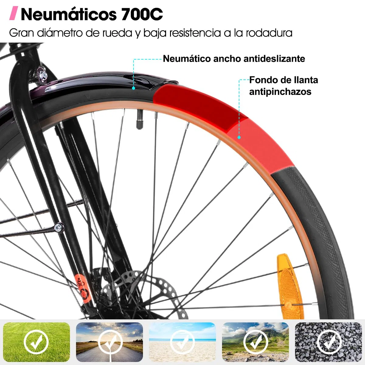 Hiland 700C Bicicleta de Carretera, Bicicleta Urbana de 7 velocidades y 28 Pulgadas, Bicicleta cómoda para Adultos con Frenos de Disco, Unisex, Negro/Azul/Rosa/Blanco