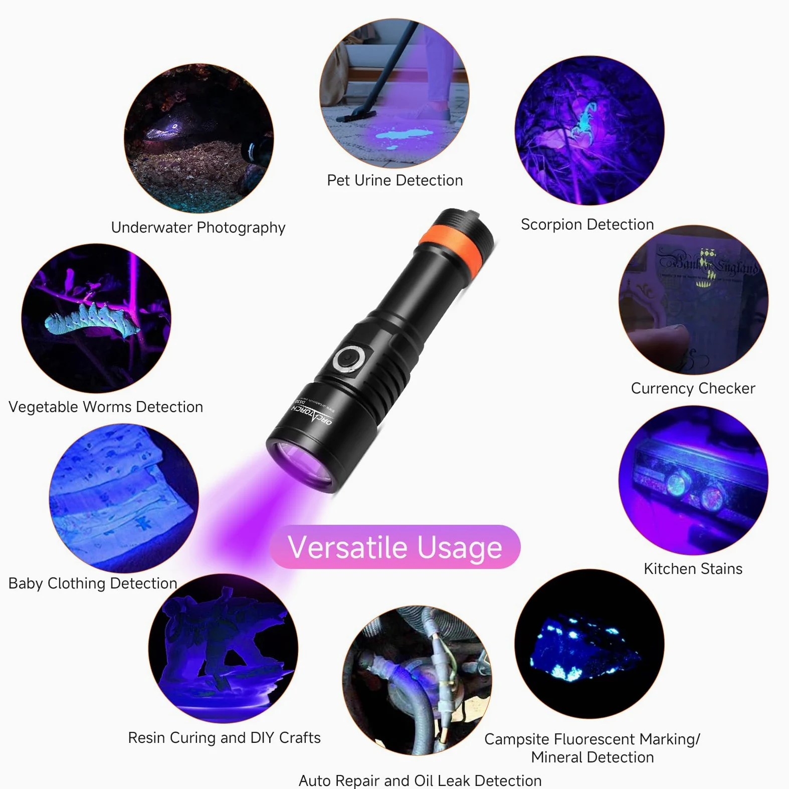 ORCATORCH Luz de buceo D530, luz LED UV de 395 NM, luz negra con ángulo de haz estrecho de 8 grados, interruptor de botón lateral de aleación de titanio, 2 modos de iluminación, impermeable IP68 para