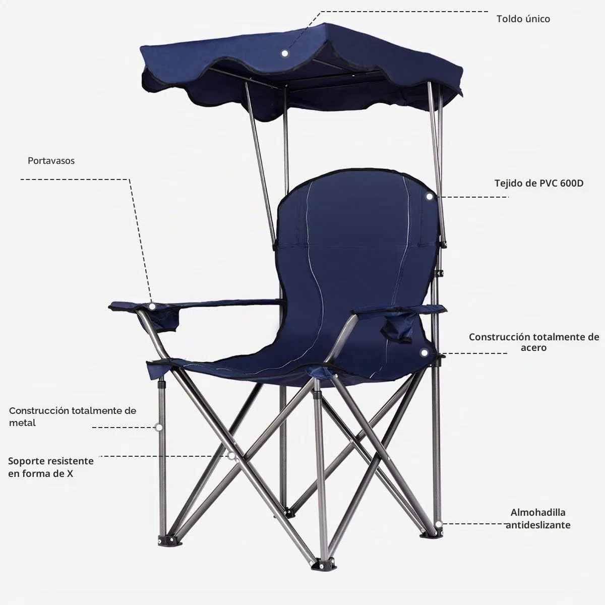 RELAX4LIFE Silla Plegable Camping con Toldo para Pesca y Marco de Acero, Silla de Playa de Tela Oxford con Soporte para Bebidas y Bolsa de Transporte para Excursión y Camping, Carga 120kg (Azul)